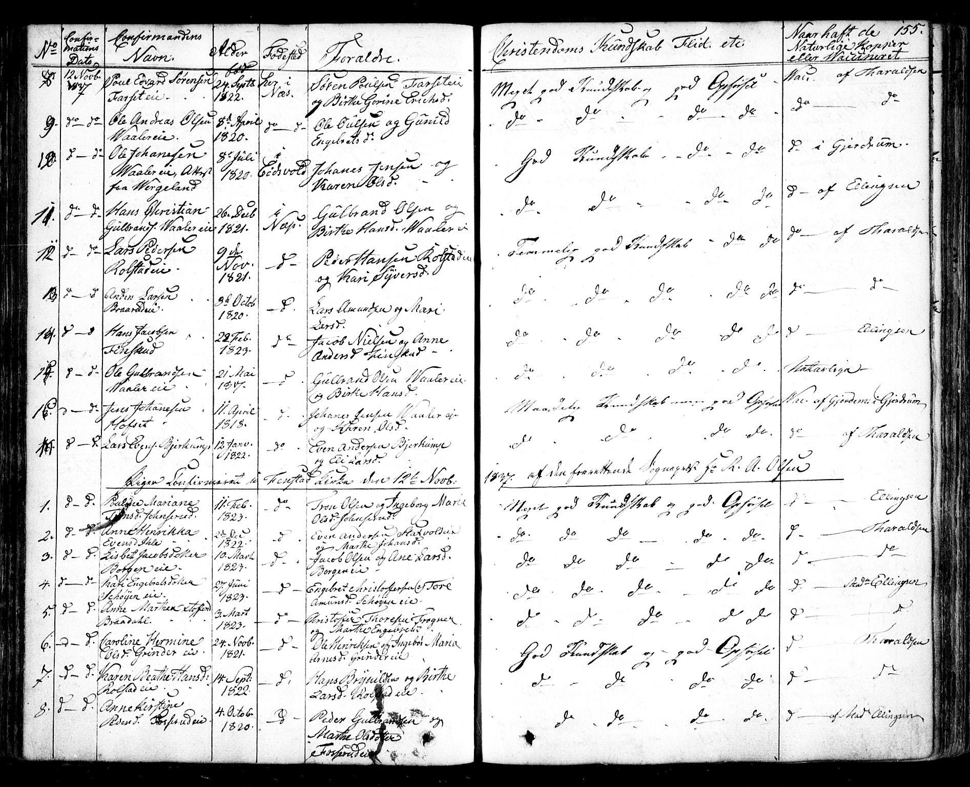 Nes prestekontor Kirkebøker, AV/SAO-A-10410/F/Fa/L0006: Parish register (official) no. I 6, 1833-1845, p. 155