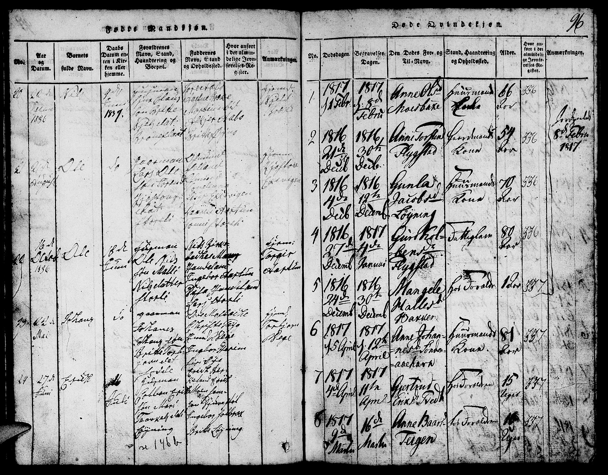 Suldal sokneprestkontor, SAST/A-101845/01/V/L0002: Parish register (copy) no. B 2, 1816-1845, p. 96