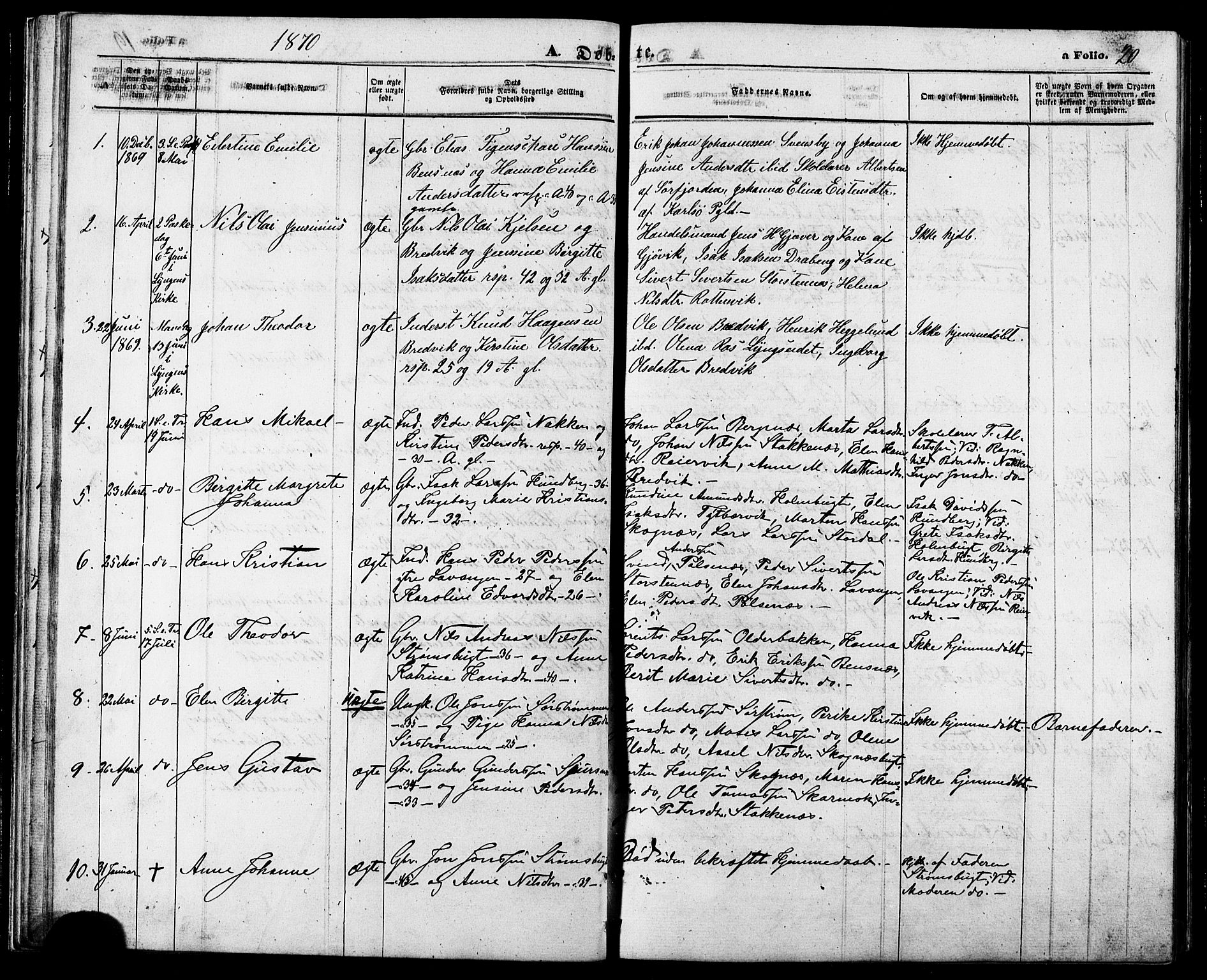 Lyngen sokneprestembete, AV/SATØ-S-1289/H/He/Heb/L0006klokker: Parish register (copy) no. 6, 1864-1881, p. 20