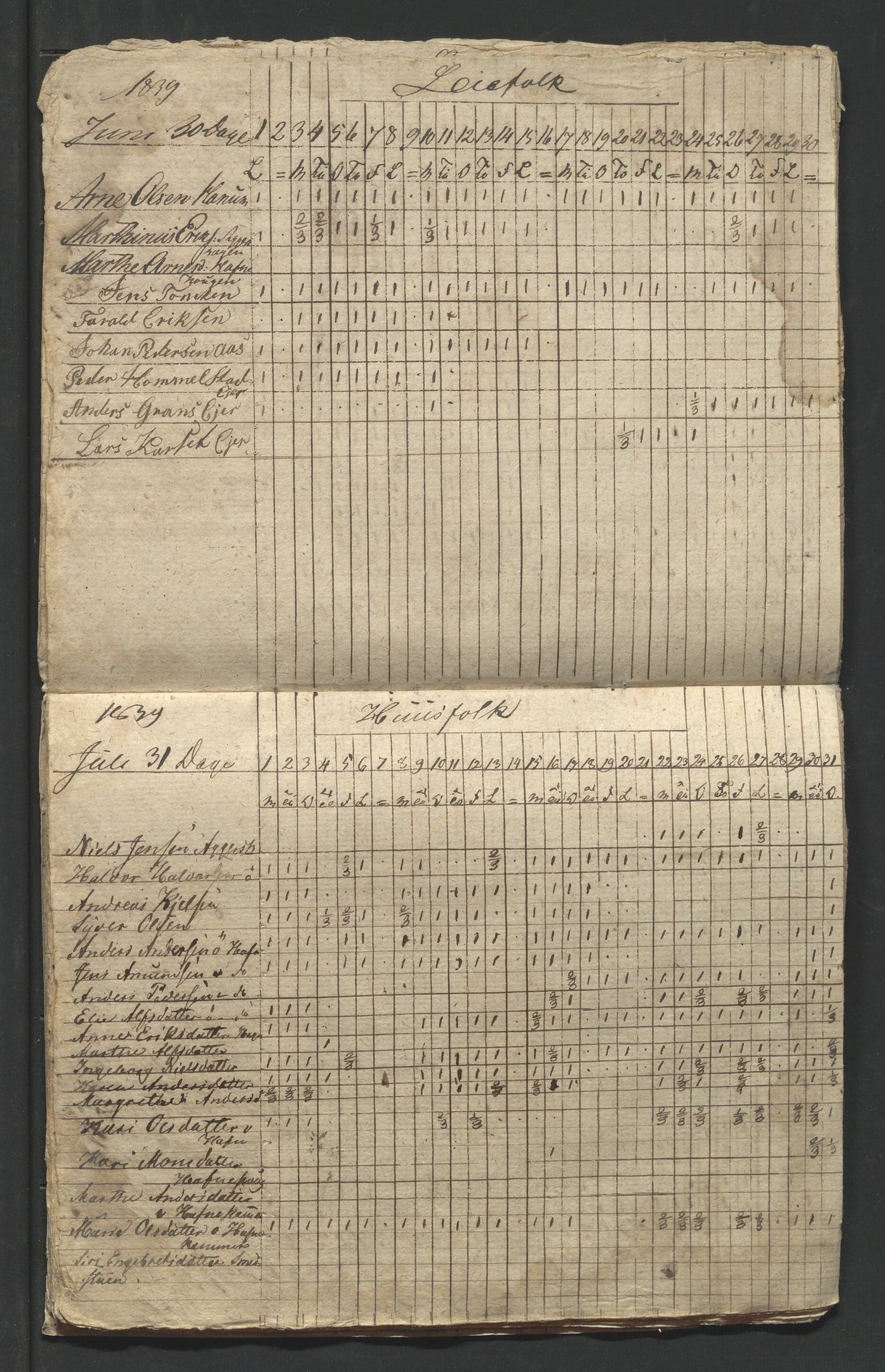 Åker i Vang, Hedmark, og familien Todderud, AV/SAH-ARK-010/F/Fa/L0003: Eiendomsdokumenter, 1751-1910, p. 36