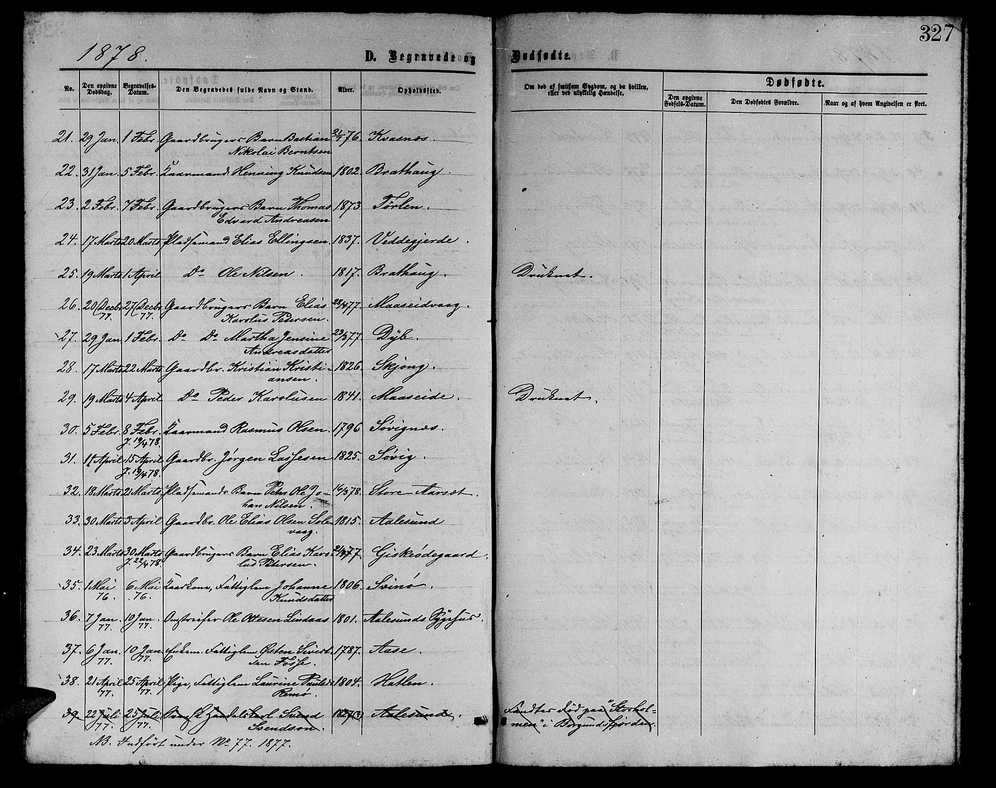 Ministerialprotokoller, klokkerbøker og fødselsregistre - Møre og Romsdal, AV/SAT-A-1454/528/L0428: Parish register (copy) no. 528C09, 1864-1880, p. 327