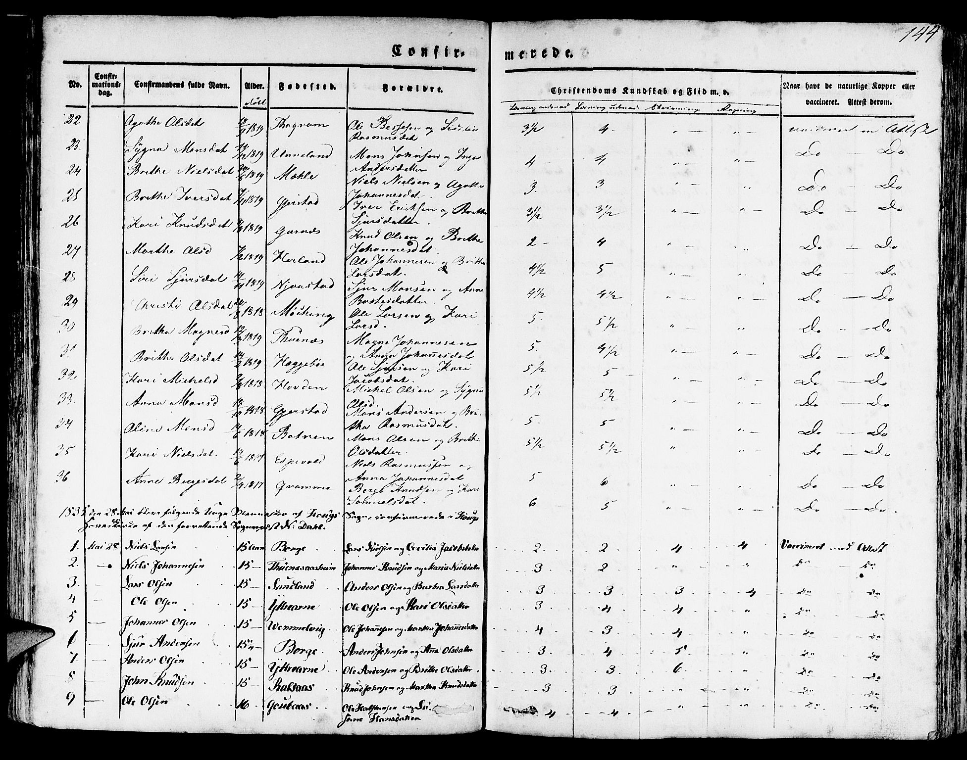 Haus sokneprestembete, SAB/A-75601/H/Haa: Parish register (official) no. A 14, 1827-1838, p. 144