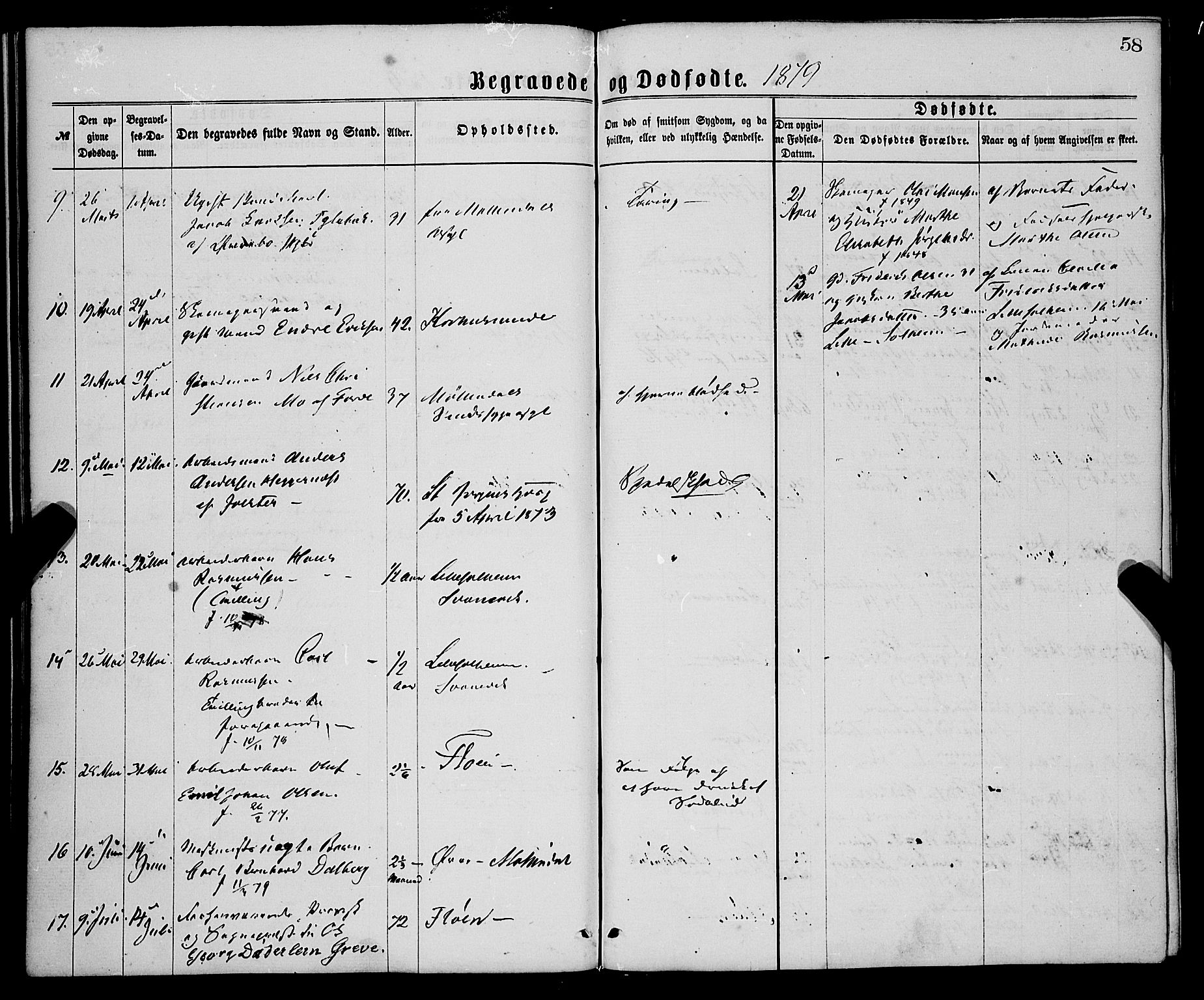 St. Jørgens hospital og Årstad sokneprestembete, SAB/A-99934: Parish register (official) no. A 11, 1864-1886, p. 58