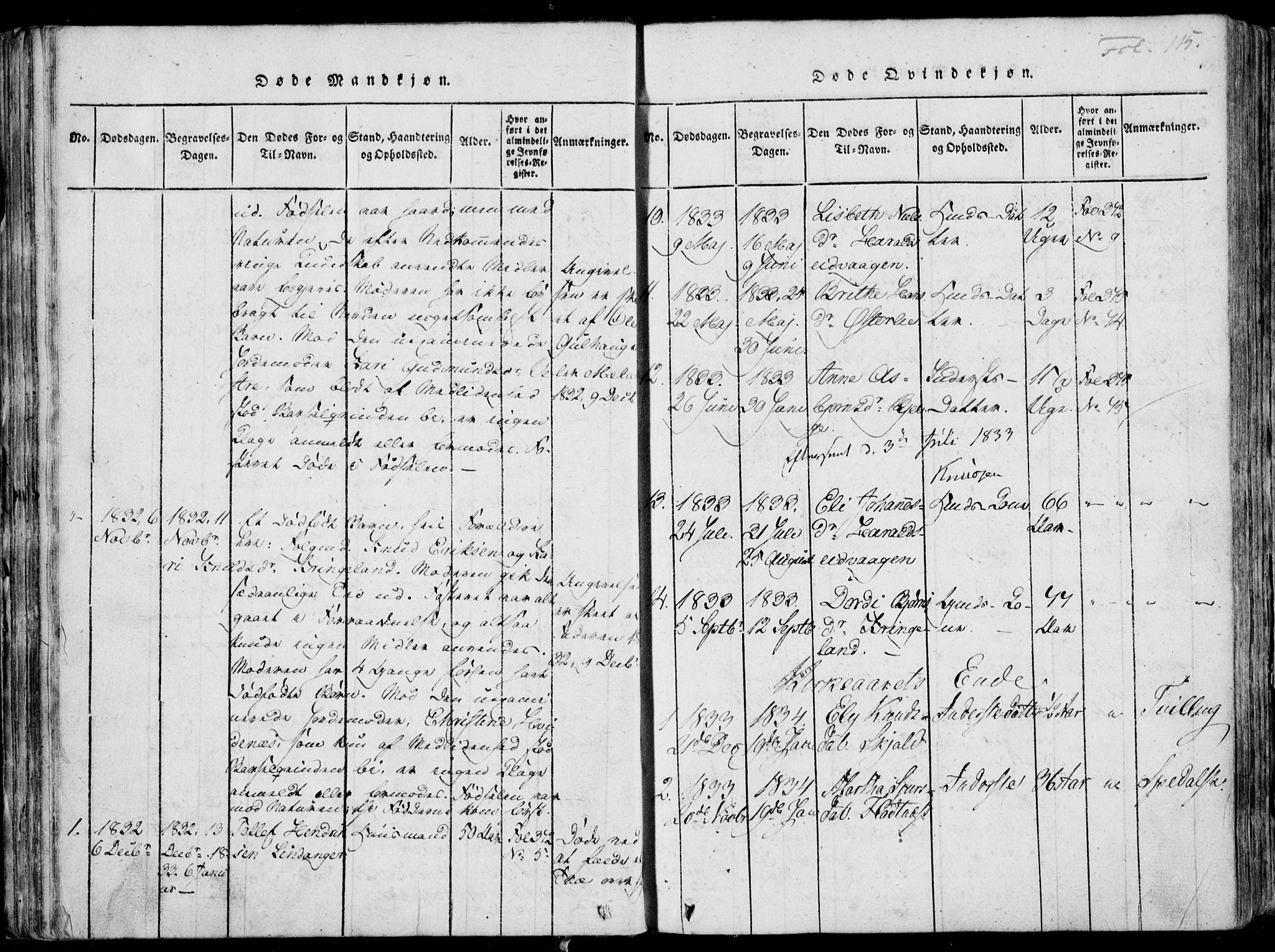Skjold sokneprestkontor, SAST/A-101847/H/Ha/Haa/L0003: Parish register (official) no. A 3, 1815-1835, p. 115
