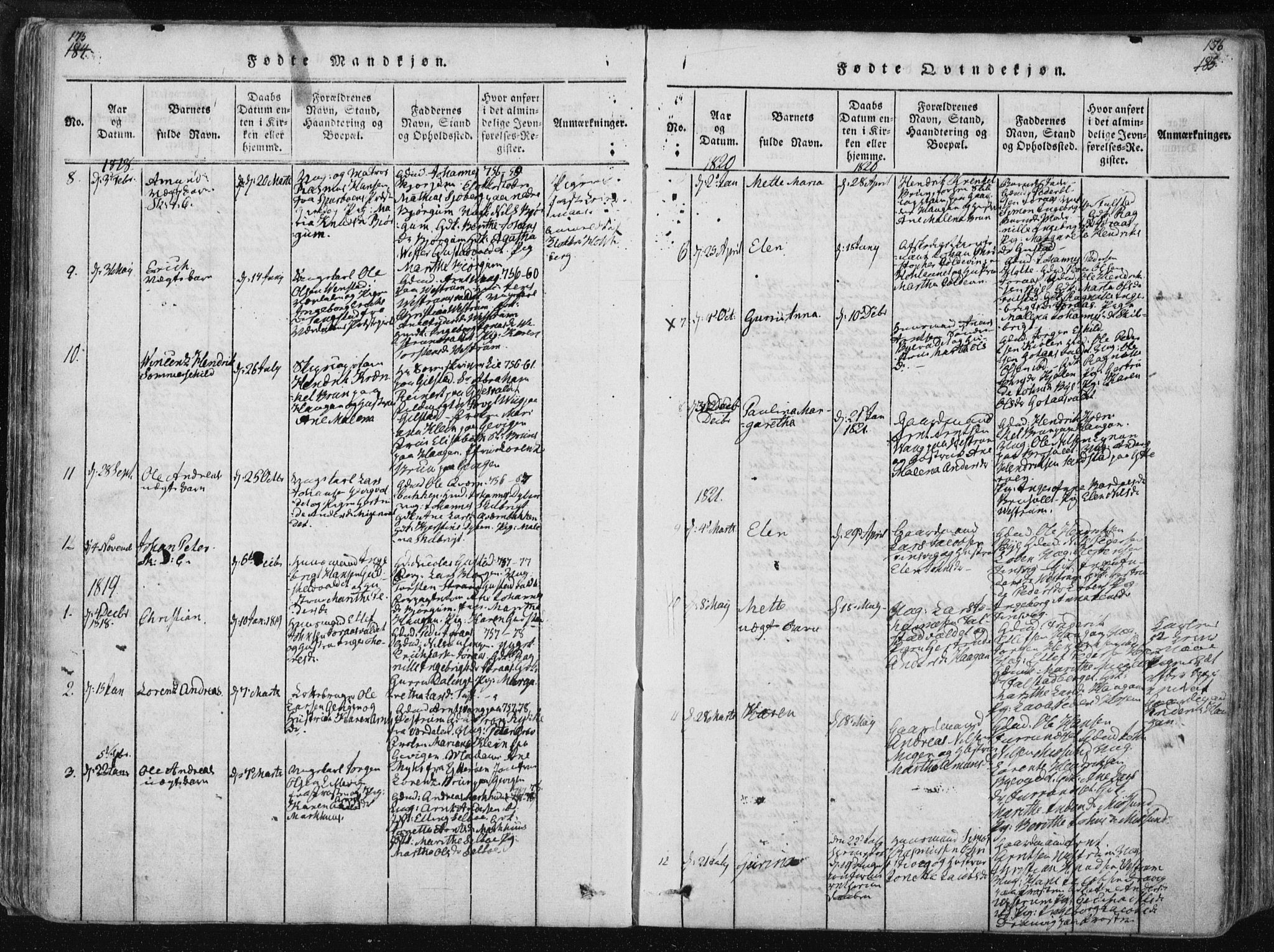 Ministerialprotokoller, klokkerbøker og fødselsregistre - Nord-Trøndelag, SAT/A-1458/717/L0148: Parish register (official) no. 717A04 /3, 1816-1825, p. 175-176