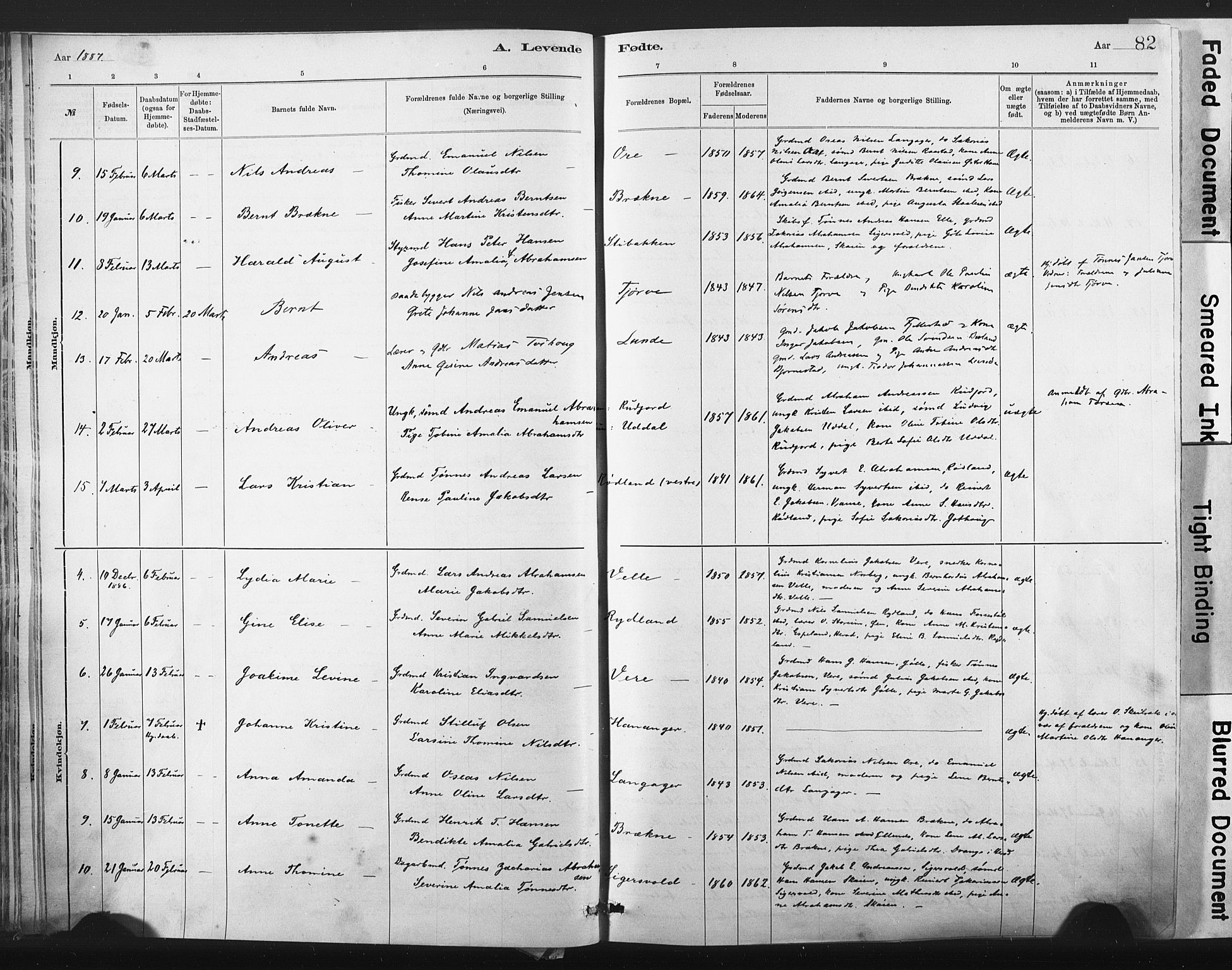 Lista sokneprestkontor, AV/SAK-1111-0027/F/Fa/L0012: Parish register (official) no. A 12, 1879-1903, p. 82