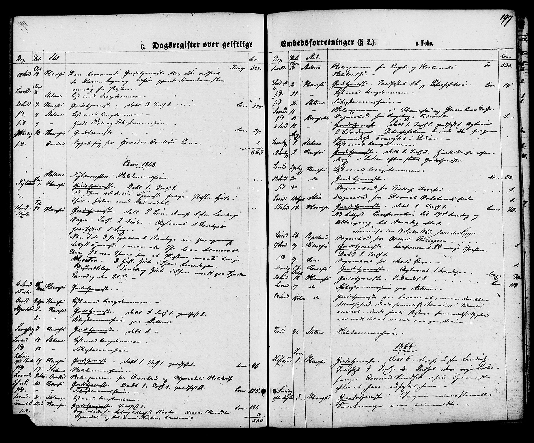 Herefoss sokneprestkontor, SAK/1111-0019/F/Fa/Faa/L0002: Parish register (official) no. A 2, 1861-1886, p. 197