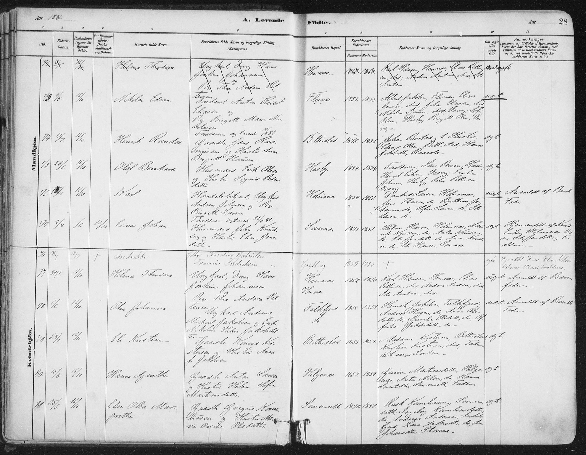 Ministerialprotokoller, klokkerbøker og fødselsregistre - Nordland, AV/SAT-A-1459/888/L1244: Parish register (official) no. 888A10, 1880-1890, p. 28