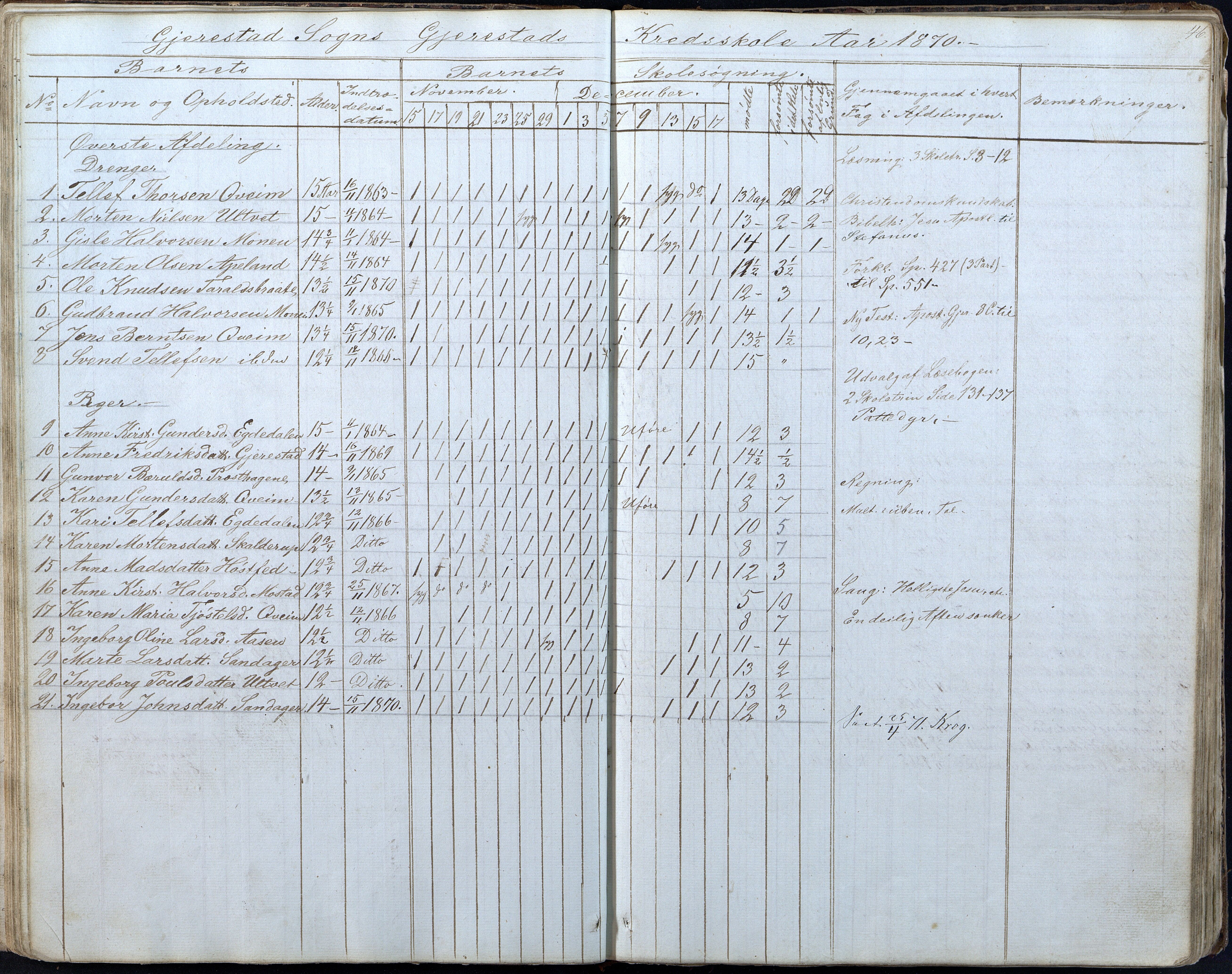 Gjerstad Kommune, Gjerstad Skole, AAKS/KA0911-550a/F01/L0005: Dagbok 5. skoledistrikt, 1850-1883, p. 46