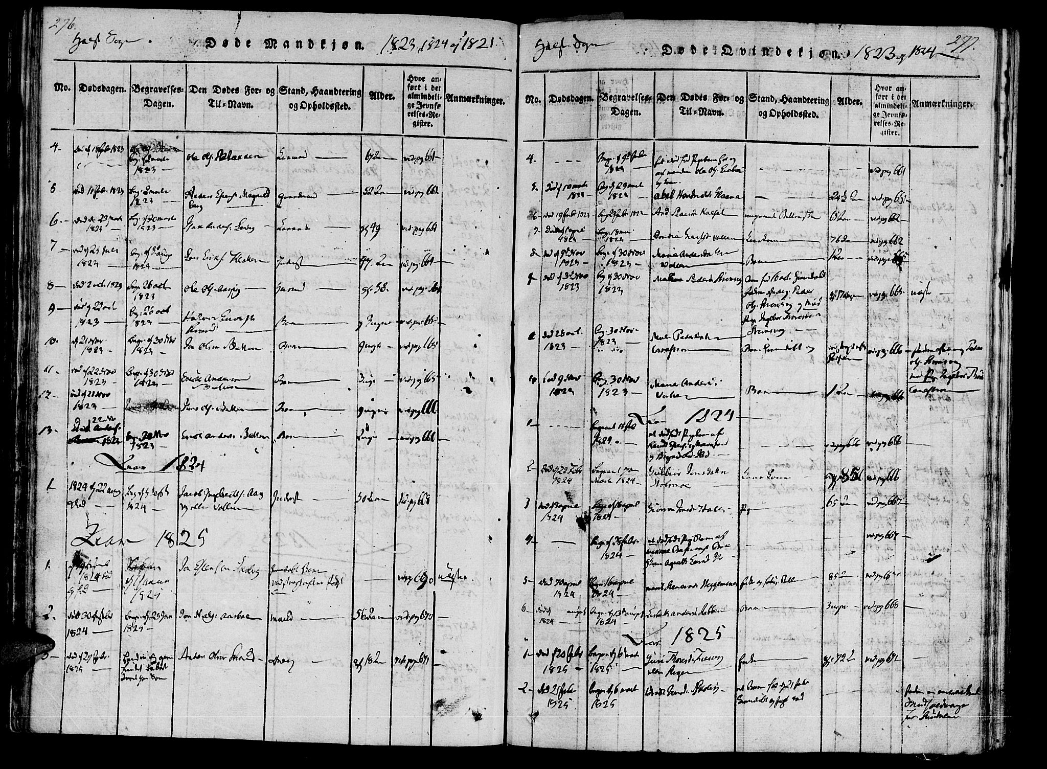 Ministerialprotokoller, klokkerbøker og fødselsregistre - Møre og Romsdal, AV/SAT-A-1454/592/L1023: Parish register (official) no. 592A02, 1820-1830, p. 276-277