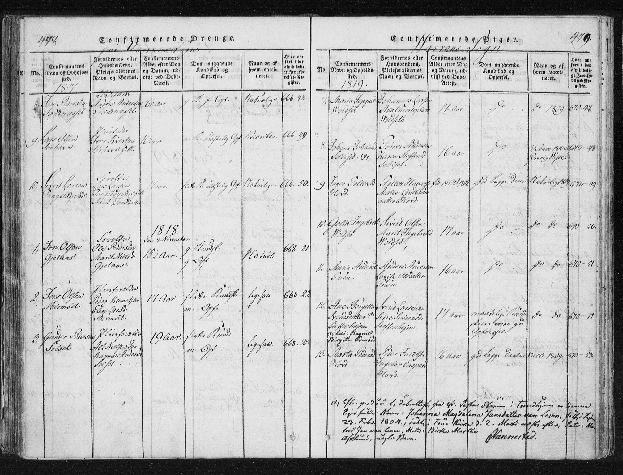Ministerialprotokoller, klokkerbøker og fødselsregistre - Nord-Trøndelag, SAT/A-1458/744/L0417: Parish register (official) no. 744A01, 1817-1842, p. 478-479