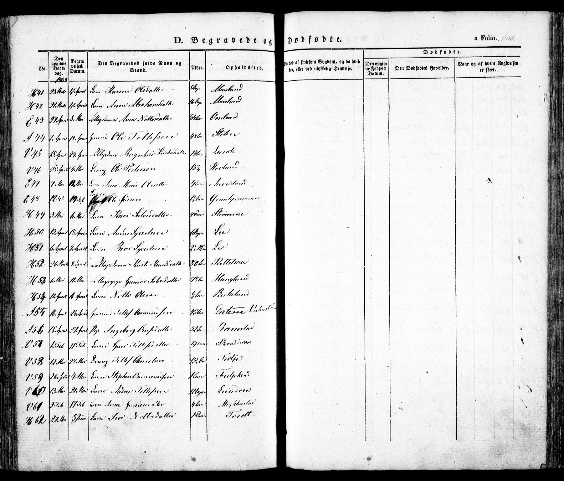 Evje sokneprestkontor, AV/SAK-1111-0008/F/Fa/Faa/L0005: Parish register (official) no. A 5, 1843-1865, p. 406