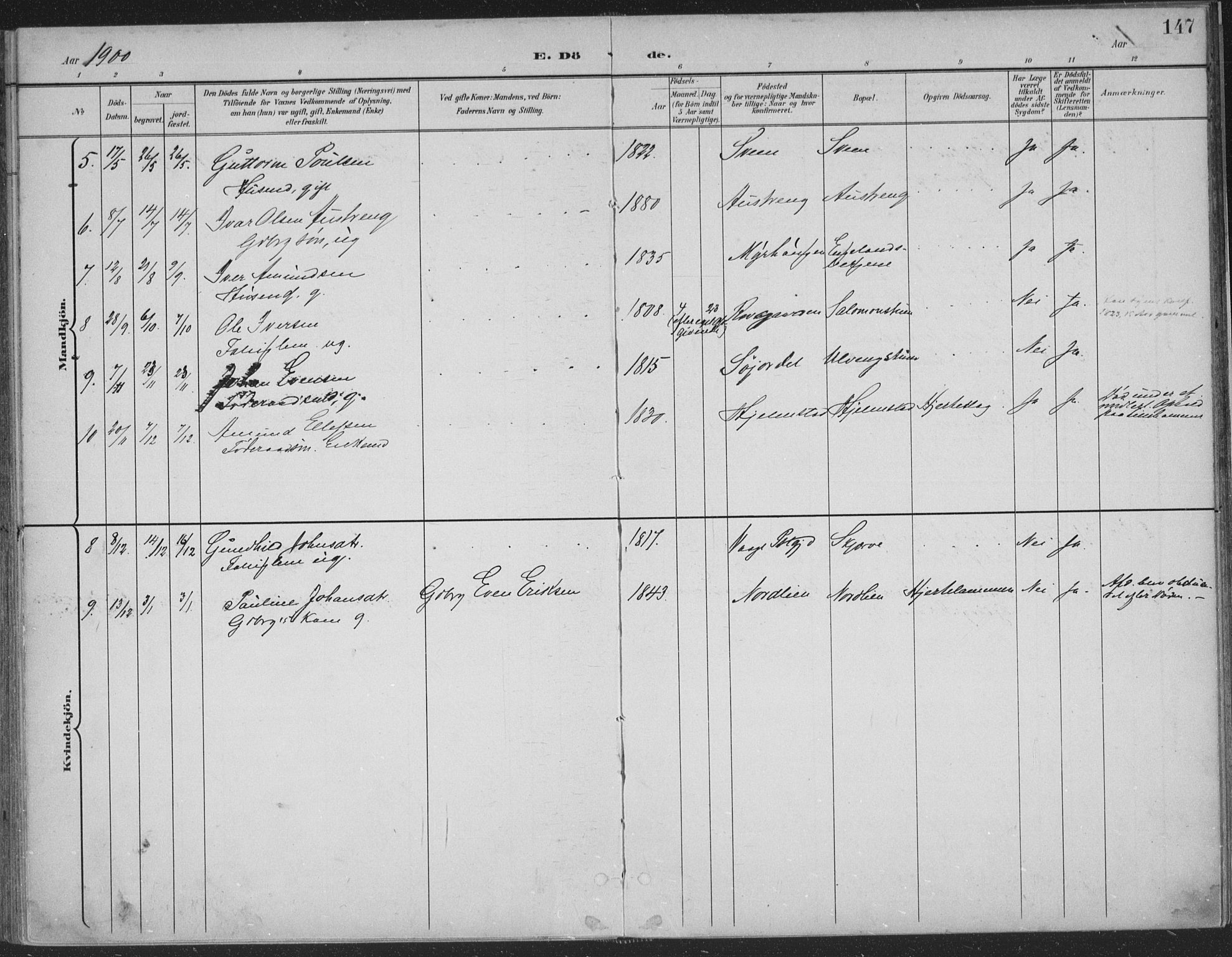 Østre Gausdal prestekontor, SAH/PREST-092/H/Ha/Haa/L0004: Parish register (official) no. 4, 1898-1914, p. 147