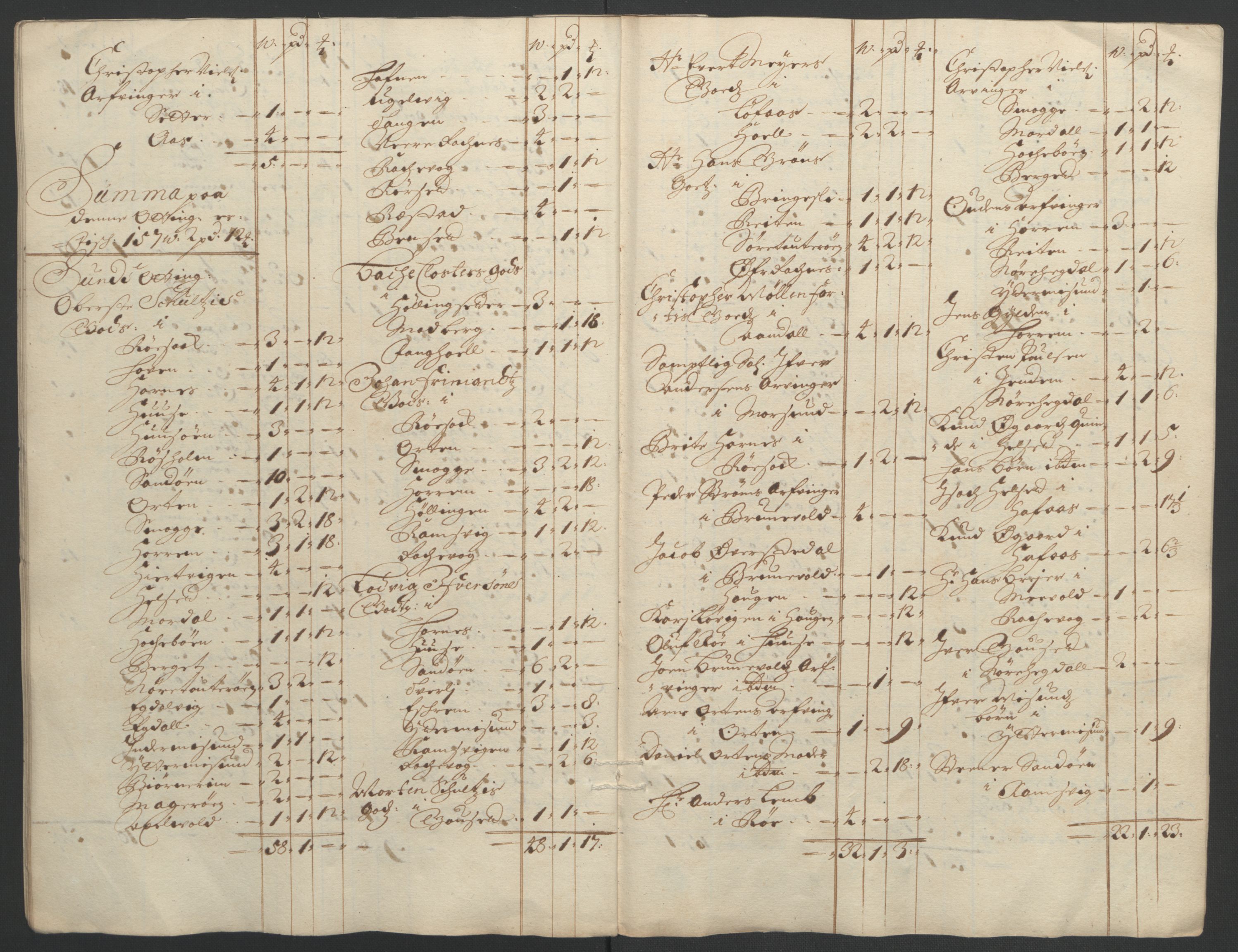 Rentekammeret inntil 1814, Reviderte regnskaper, Fogderegnskap, AV/RA-EA-4092/R55/L3652: Fogderegnskap Romsdal, 1695-1696, p. 238