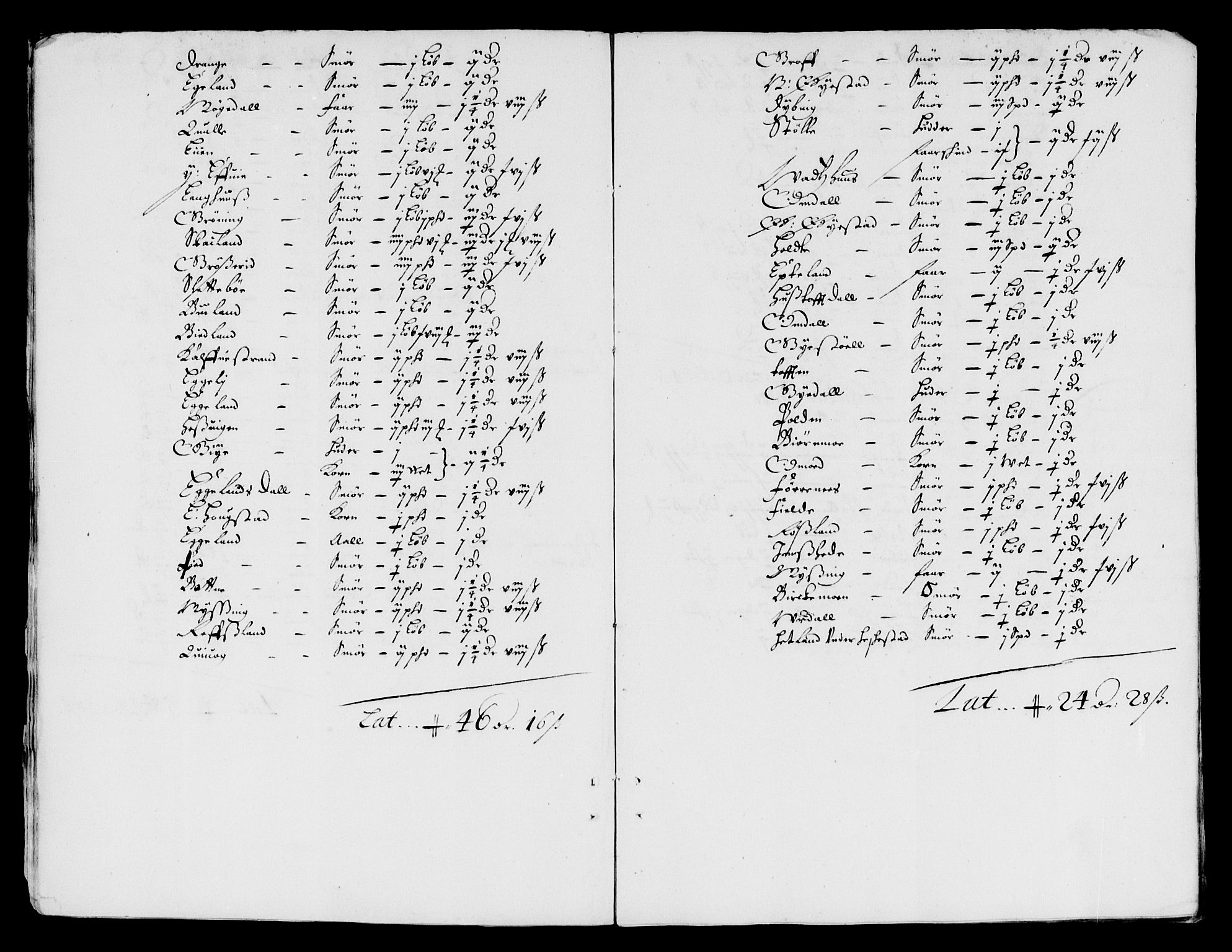 Rentekammeret inntil 1814, Reviderte regnskaper, Lensregnskaper, AV/RA-EA-5023/R/Rb/Rbs/L0044: Stavanger len, 1661-1662