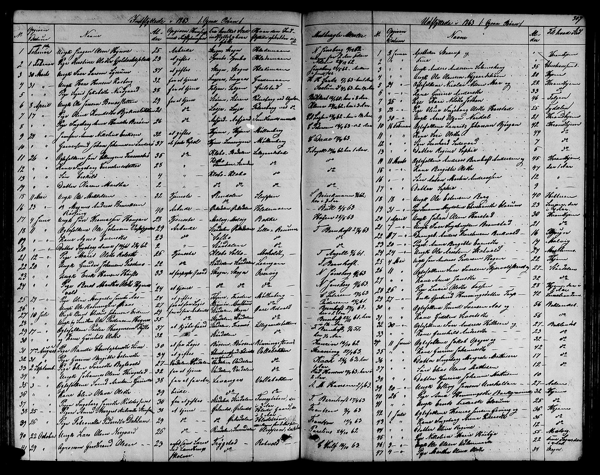 Ministerialprotokoller, klokkerbøker og fødselsregistre - Sør-Trøndelag, SAT/A-1456/606/L0311: Parish register (copy) no. 606C07, 1860-1877, p. 307