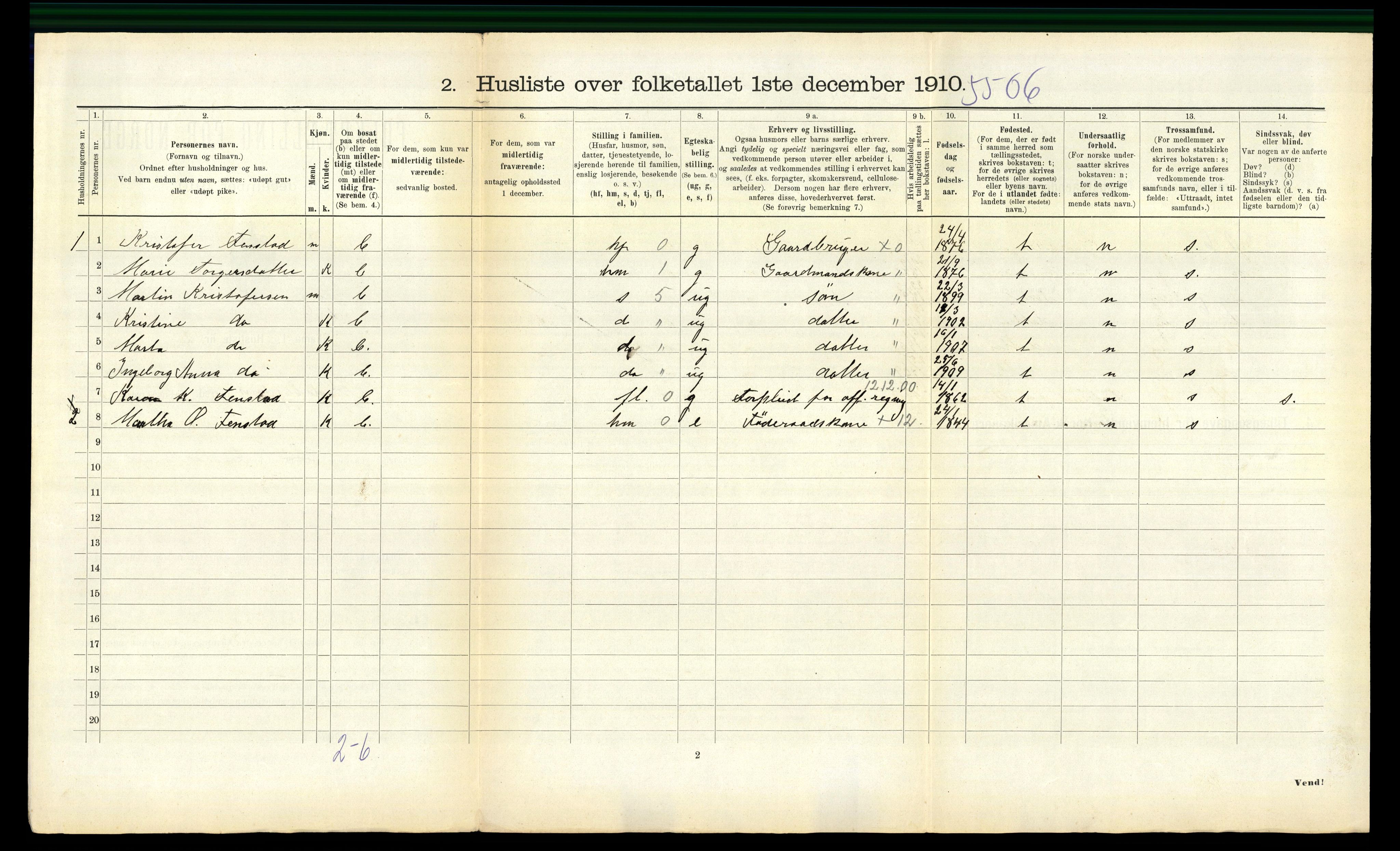 RA, 1910 census for Stadsbygd, 1910, p. 394