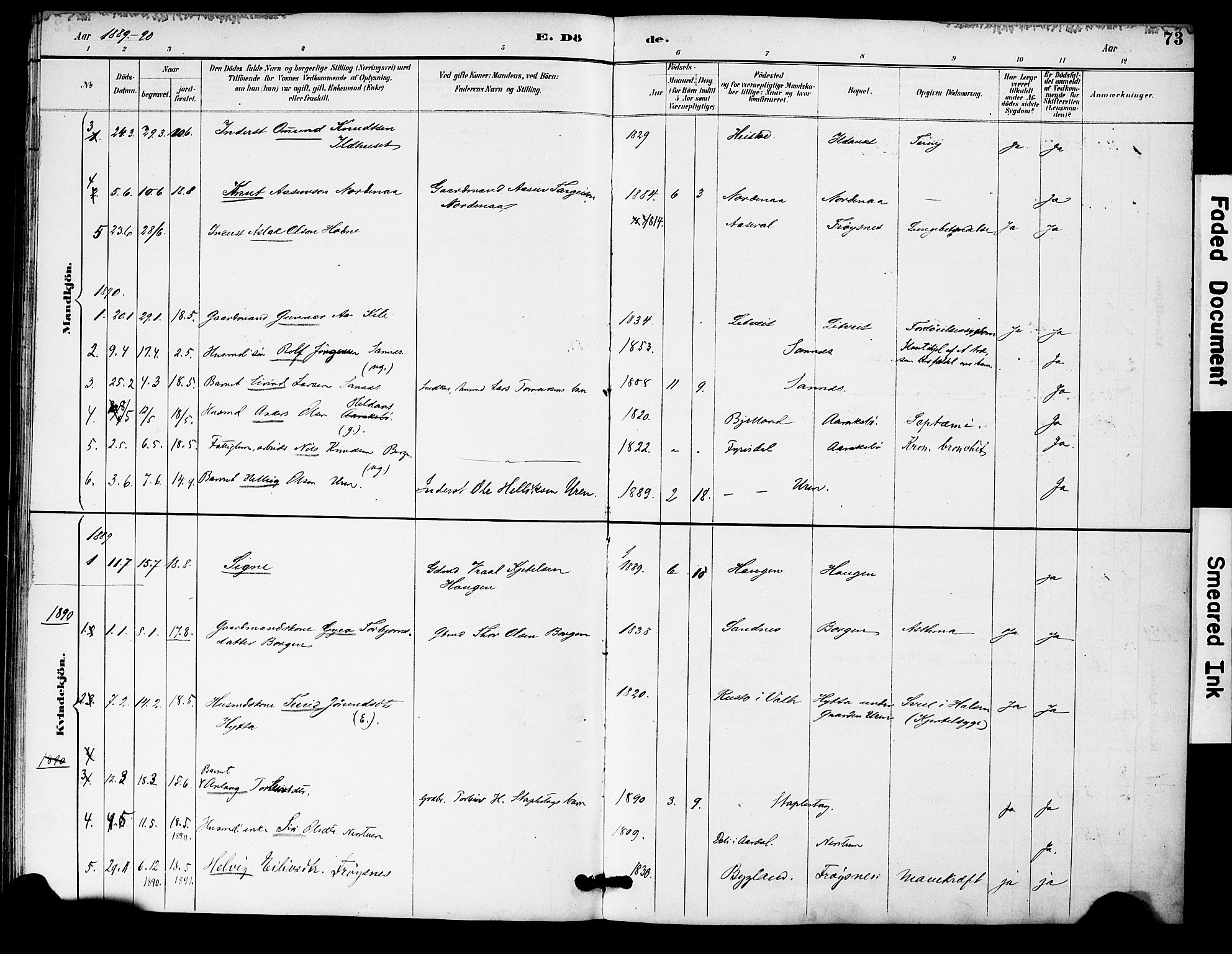 Bygland sokneprestkontor, SAK/1111-0006/F/Fa/Fac/L0001: Parish register (official) no. A 1, 1885-1909, p. 73