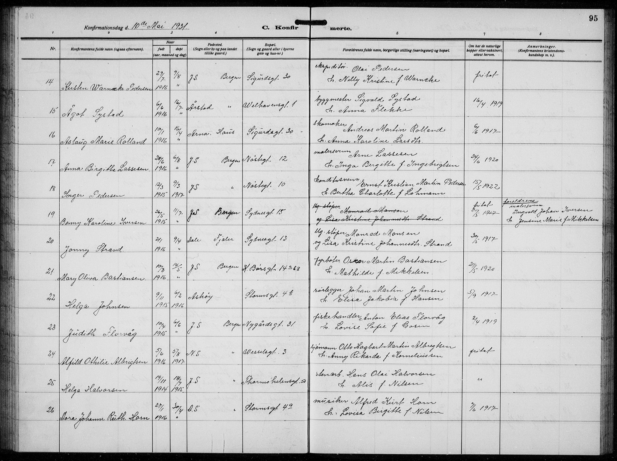 Johanneskirken sokneprestembete, AV/SAB-A-76001/H/Hab: Parish register (copy) no. B  3, 1925-1935, p. 94b-95a