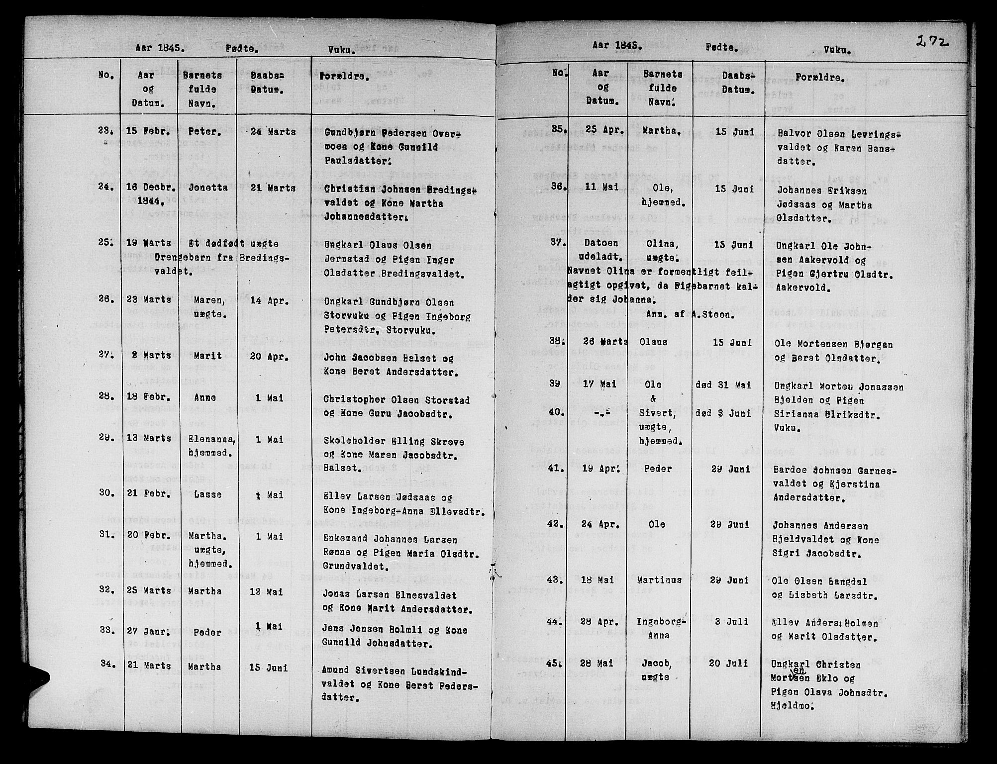 Ministerialprotokoller, klokkerbøker og fødselsregistre - Nord-Trøndelag, SAT/A-1458/724/L0265: Parish register (copy) no. 724C01, 1816-1845, p. 272