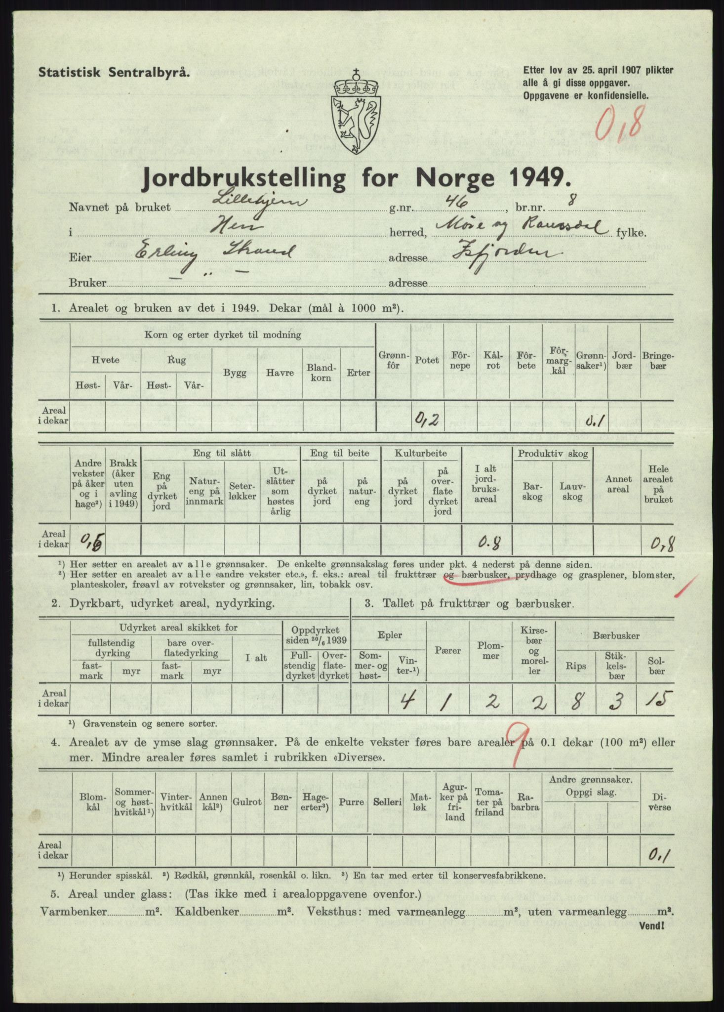 Statistisk sentralbyrå, Næringsøkonomiske emner, Jordbruk, skogbruk, jakt, fiske og fangst, AV/RA-S-2234/G/Gc/L0323: Møre og Romsdal: Grytten og Hen, 1949, p. 401