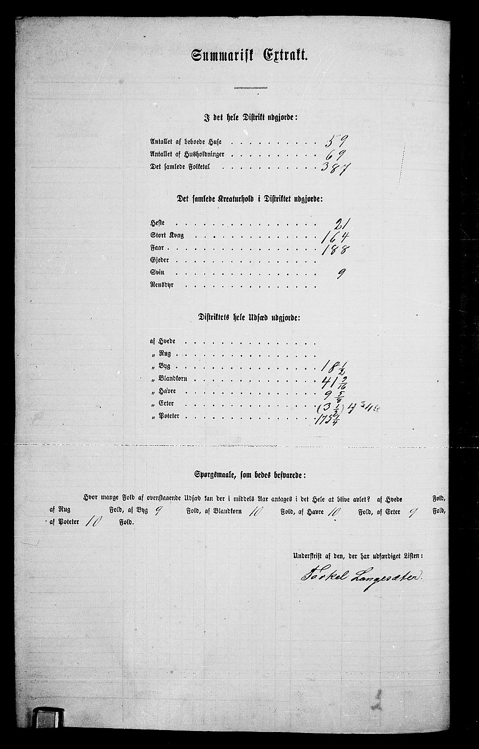 RA, 1865 census for Hurdal, 1865, p. 114