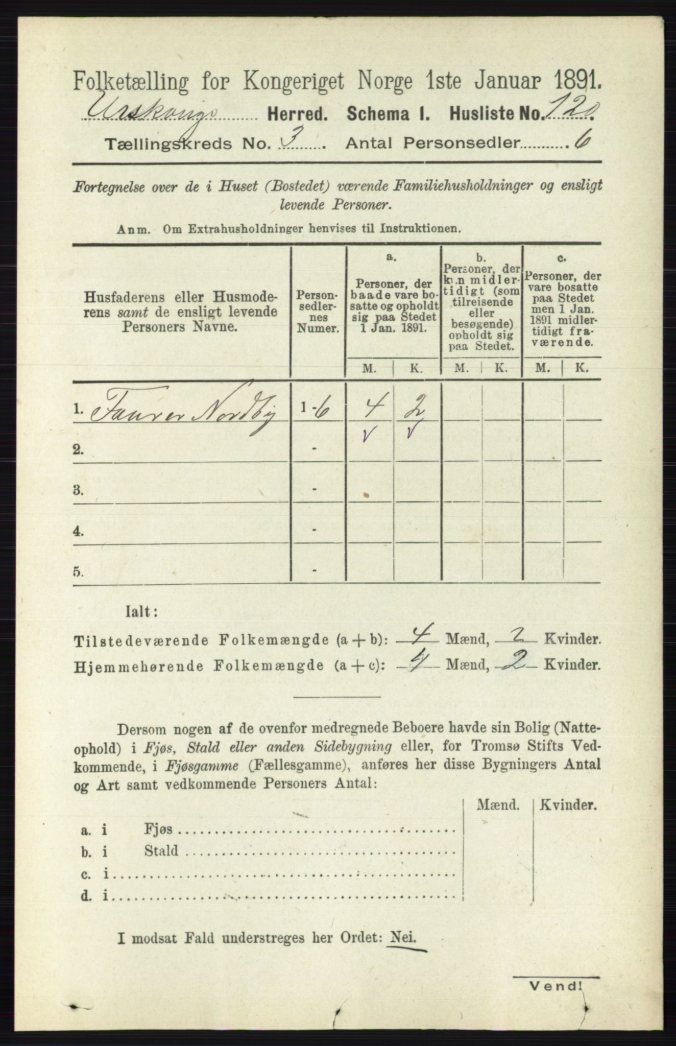 RA, 1891 census for 0224 Aurskog, 1891, p. 477