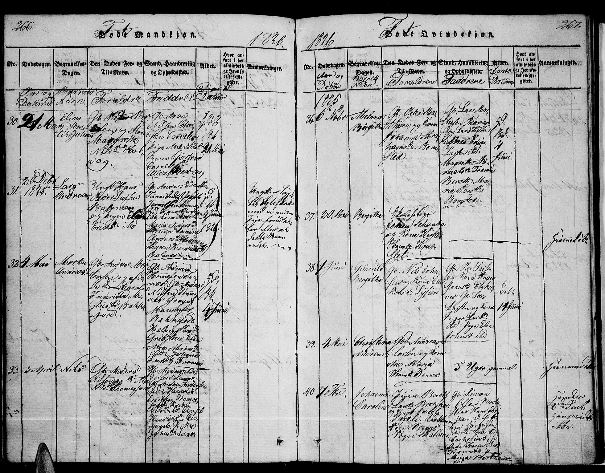 Tromsø sokneprestkontor/stiftsprosti/domprosti, SATØ/S-1343/G/Ga/L0007kirke: Parish register (official) no. 7, 1821-1828, p. 266-267