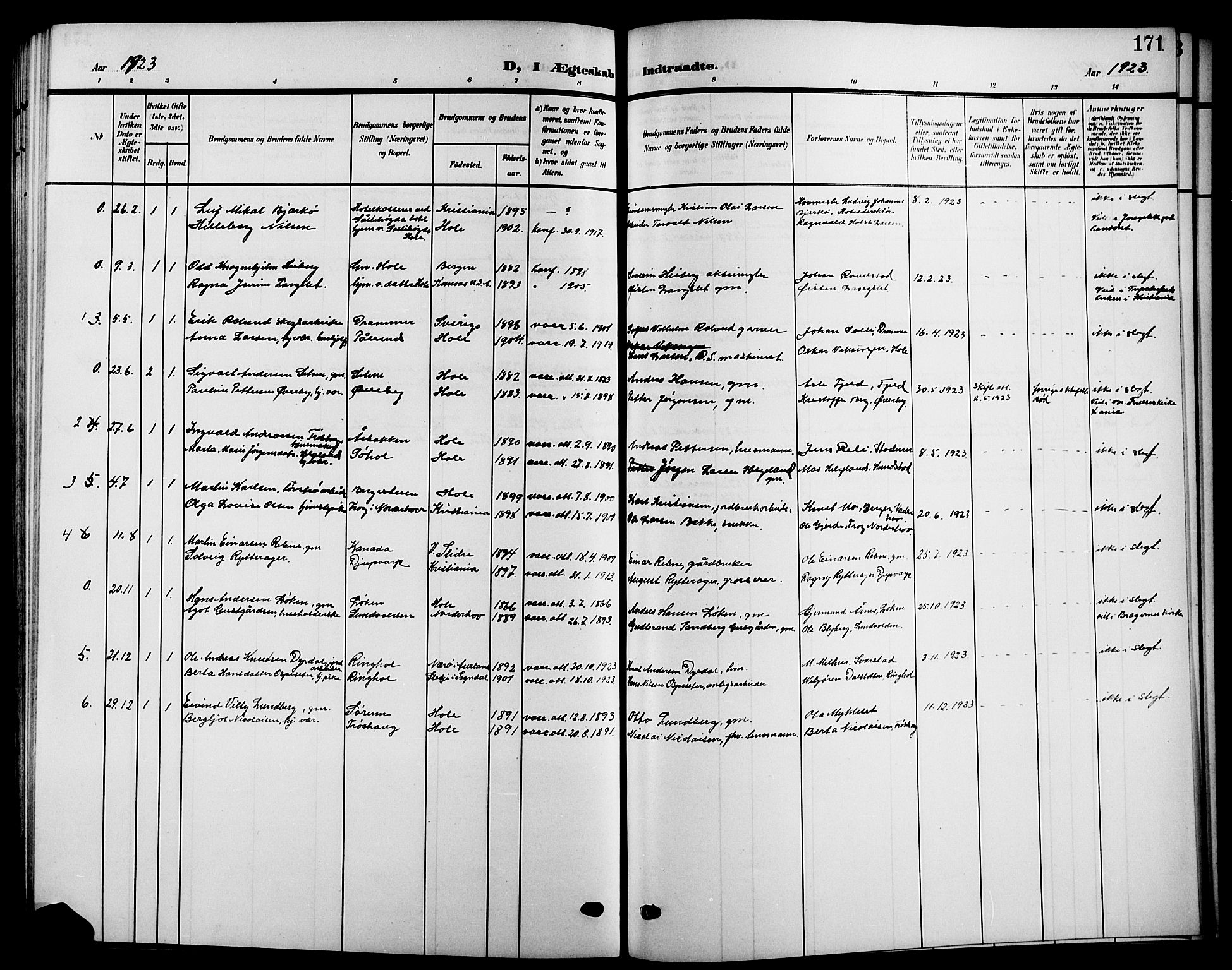 Hole kirkebøker, SAKO/A-228/G/Ga/L0004: Parish register (copy) no. I 4, 1905-1924, p. 171
