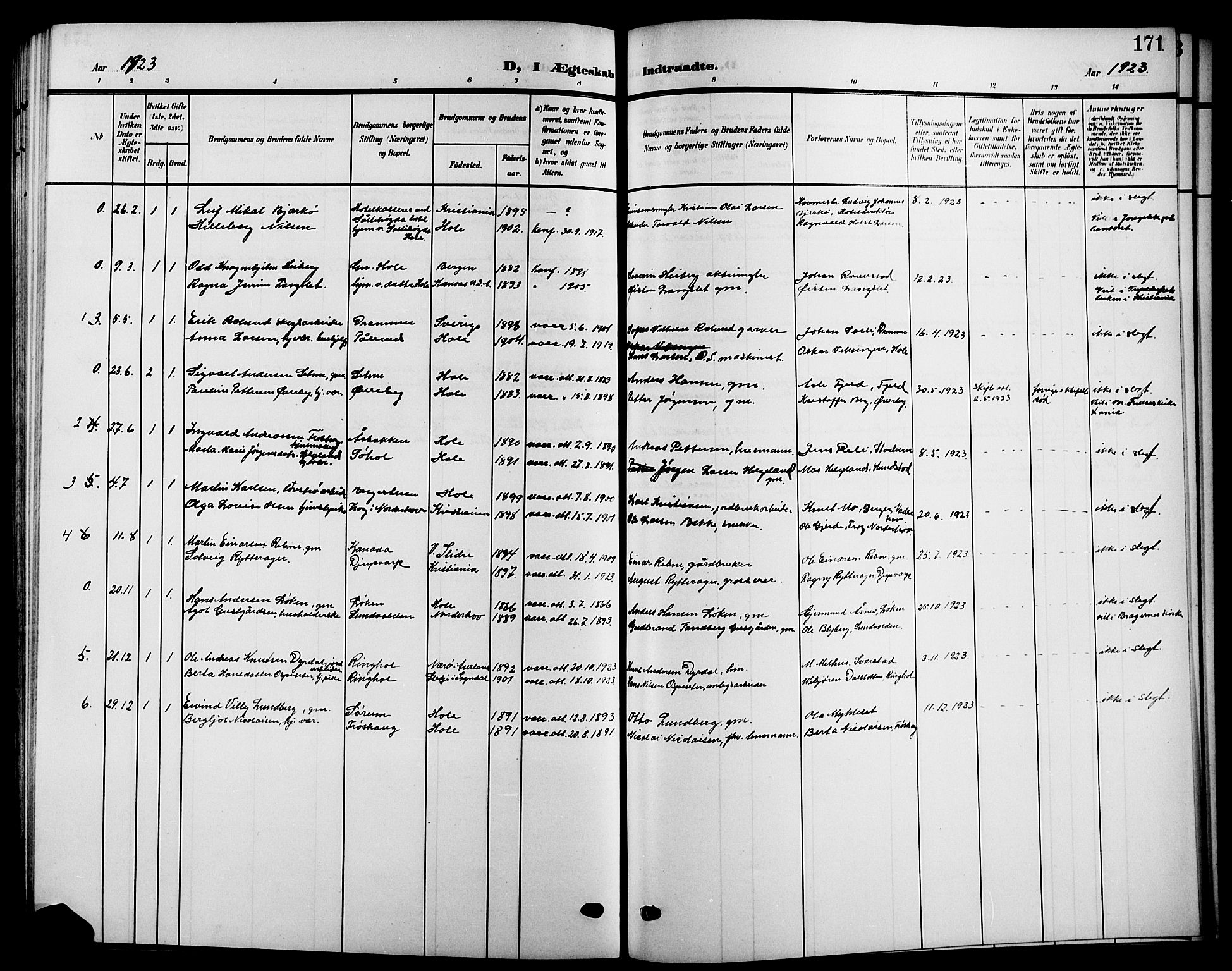 Hole kirkebøker, AV/SAKO-A-228/G/Ga/L0004: Parish register (copy) no. I 4, 1905-1924, p. 171