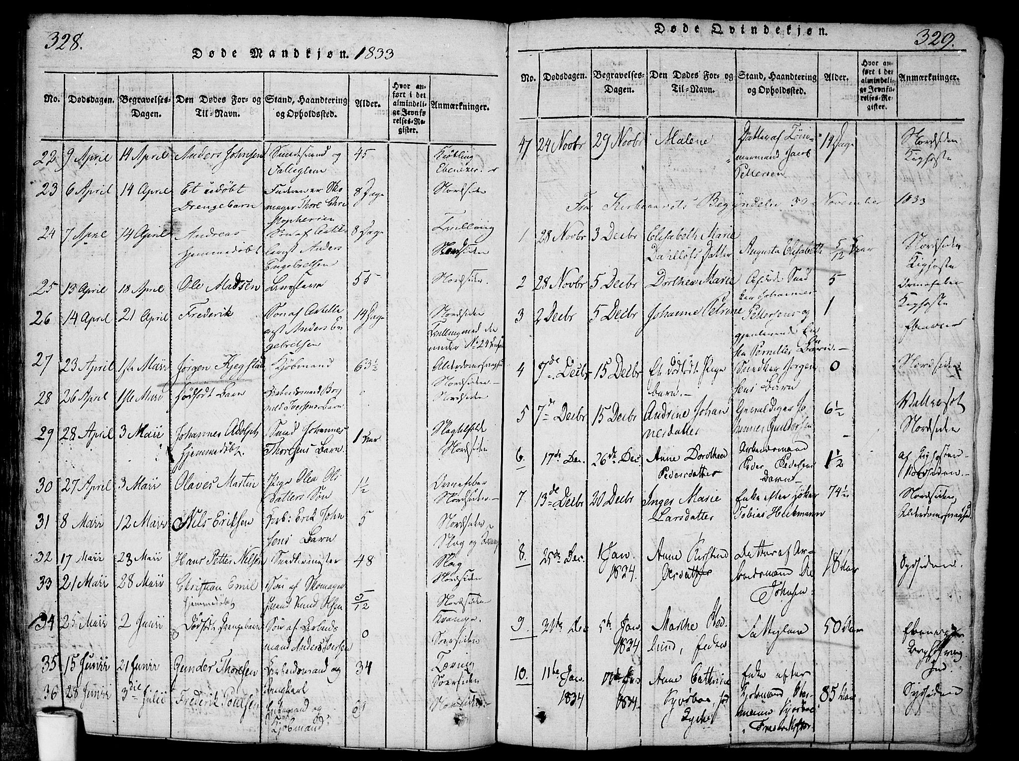 Halden prestekontor Kirkebøker, SAO/A-10909/F/Fa/L0003: Parish register (official) no. I 3, 1815-1834, p. 328-329