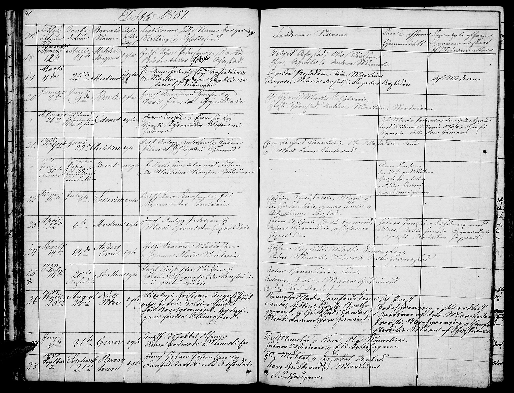 Stange prestekontor, AV/SAH-PREST-002/L/L0002: Parish register (copy) no. 2, 1838-1879, p. 41