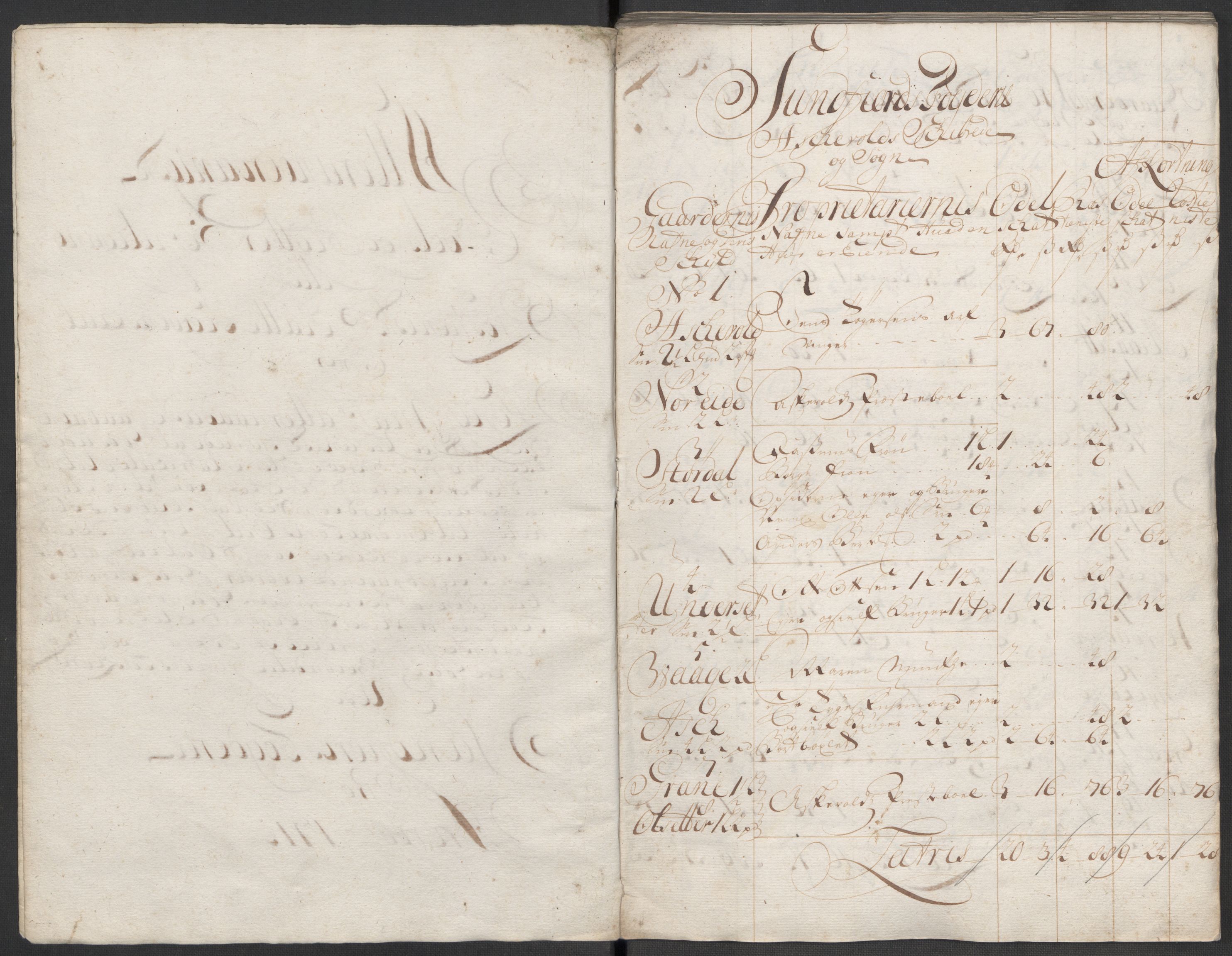 Rentekammeret inntil 1814, Reviderte regnskaper, Fogderegnskap, RA/EA-4092/R53/L3437: Fogderegnskap Sunn- og Nordfjord, 1713, p. 27
