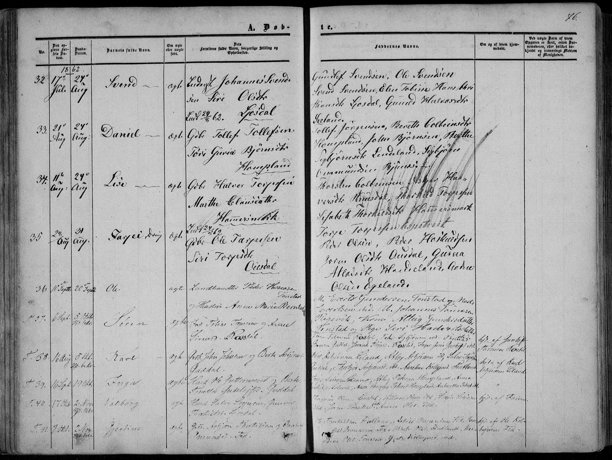 Sirdal sokneprestkontor, AV/SAK-1111-0036/F/Fa/Fab/L0002: Parish register (official) no. A 2, 1855-1874, p. 76