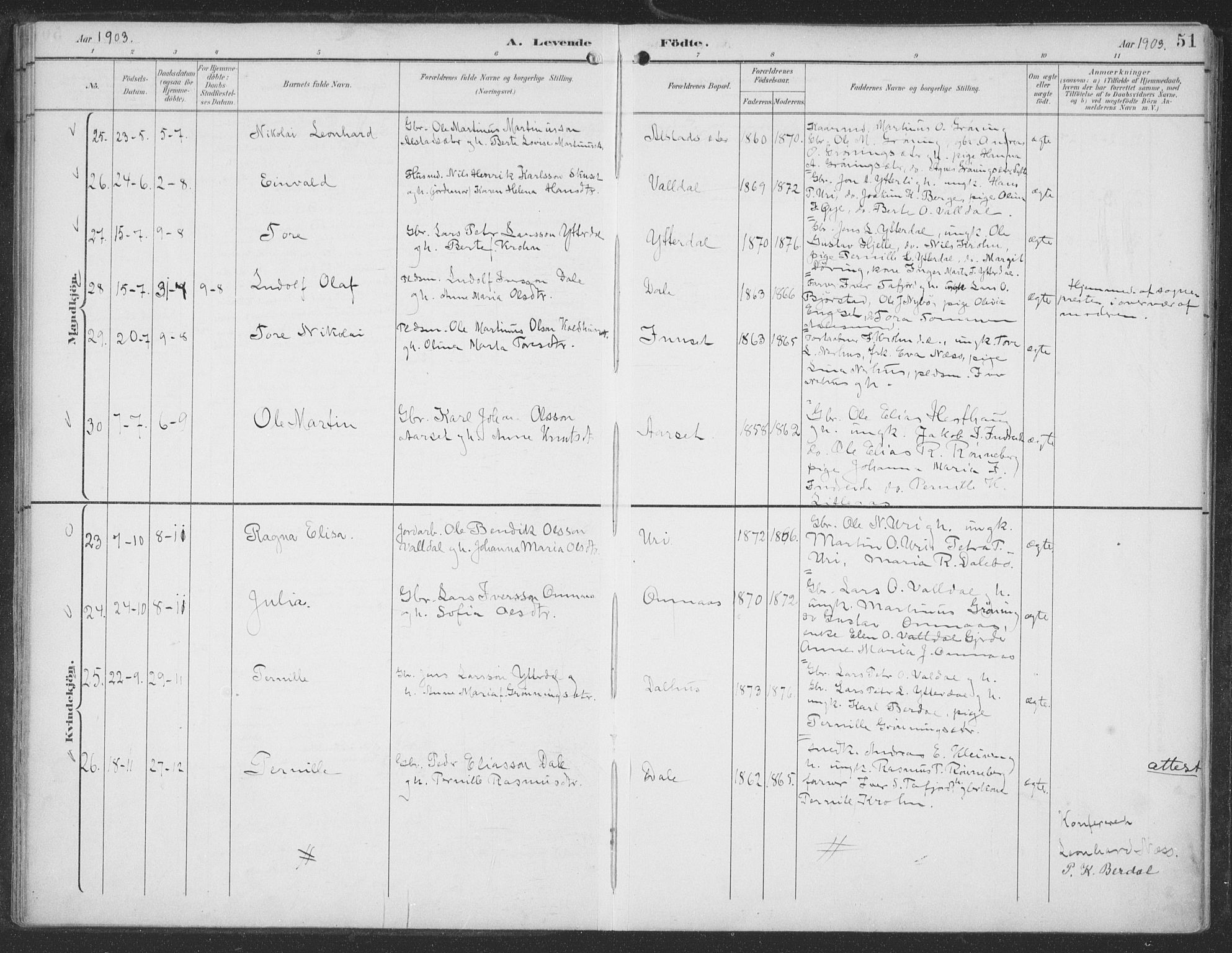 Ministerialprotokoller, klokkerbøker og fødselsregistre - Møre og Romsdal, AV/SAT-A-1454/519/L0256: Parish register (official) no. 519A15, 1895-1912, p. 51