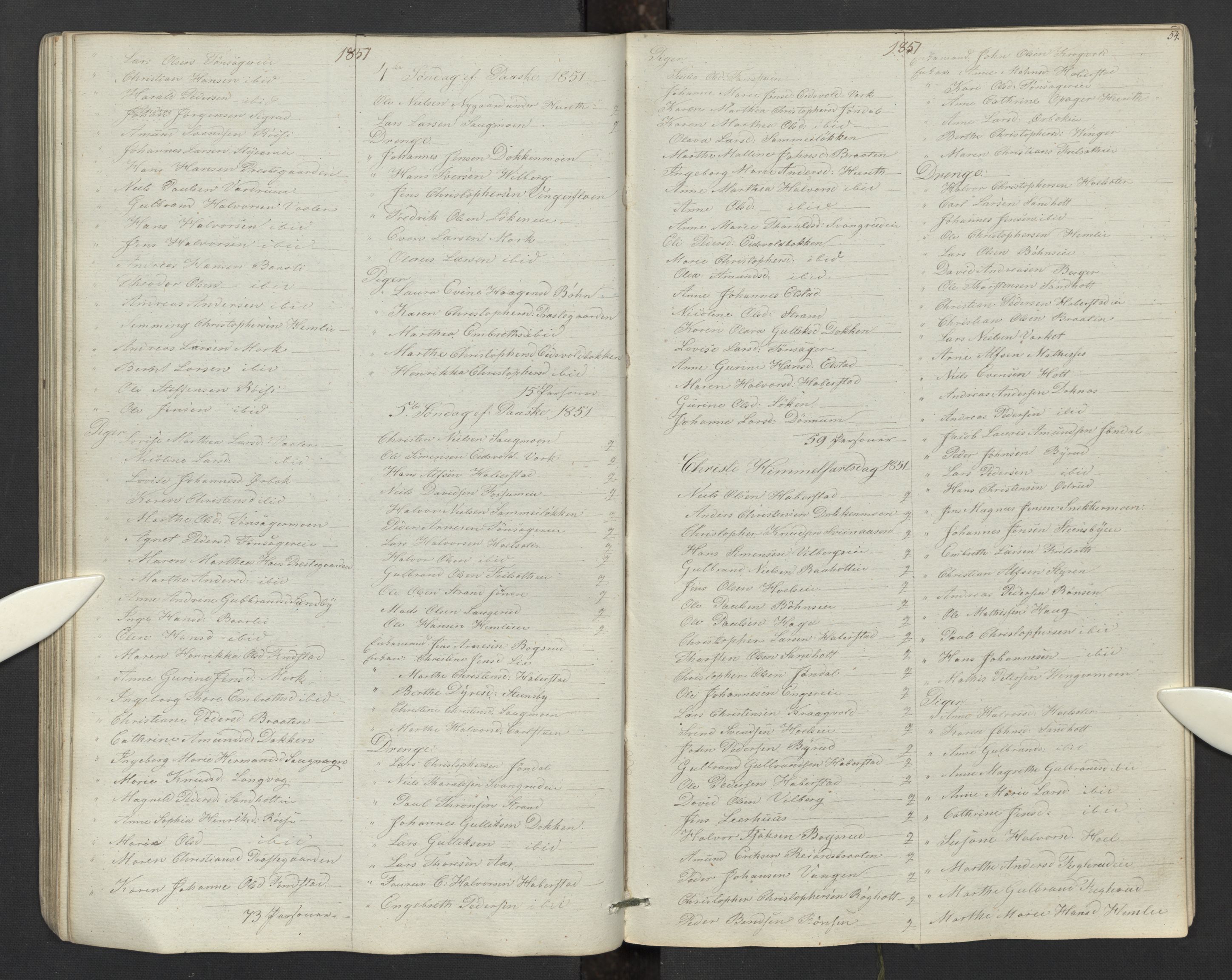 Eidsvoll prestekontor Kirkebøker, AV/SAO-A-10888/M/Ma/L0003: Communicants register no. I 3, 1847-1853, p. 54