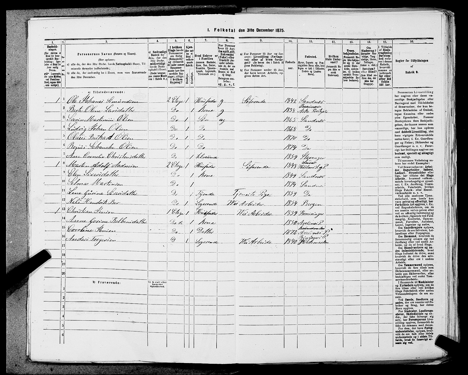 SAST, 1875 census for 1102B Høyland/Sandnes, 1875, p. 10