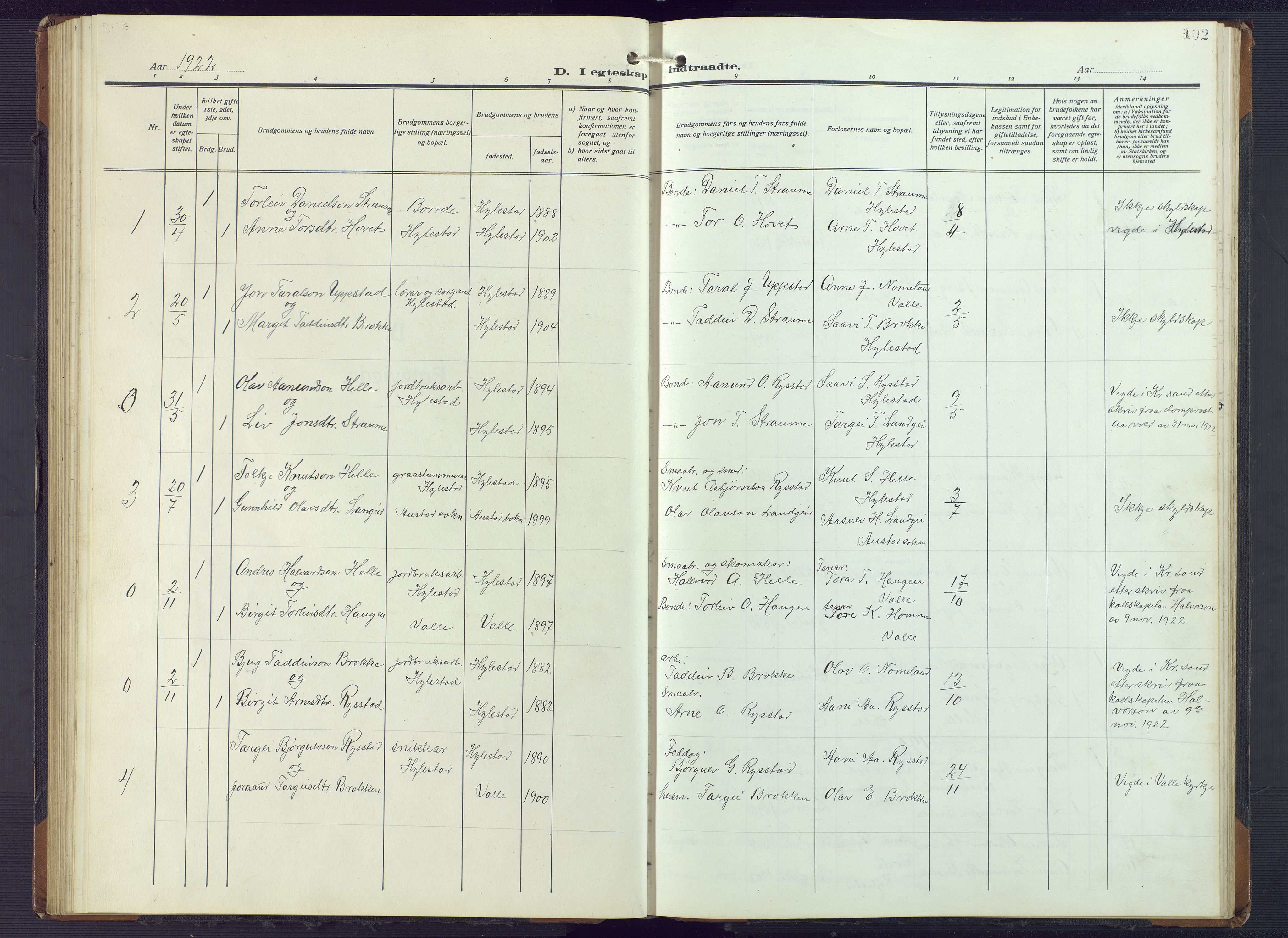Valle sokneprestkontor, SAK/1111-0044/F/Fb/Fbb/L0003: Parish register (copy) no. B 3, 1921-1948, p. 102
