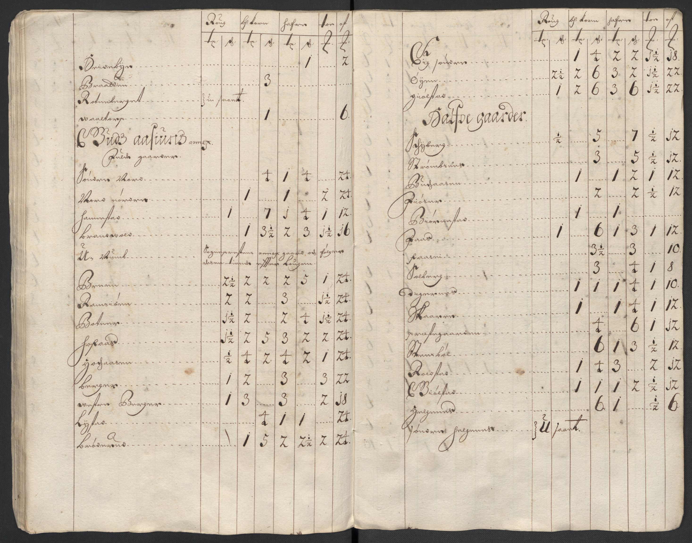 Rentekammeret inntil 1814, Reviderte regnskaper, Fogderegnskap, AV/RA-EA-4092/R13/L0837: Fogderegnskap Solør, Odal og Østerdal, 1699, p. 63