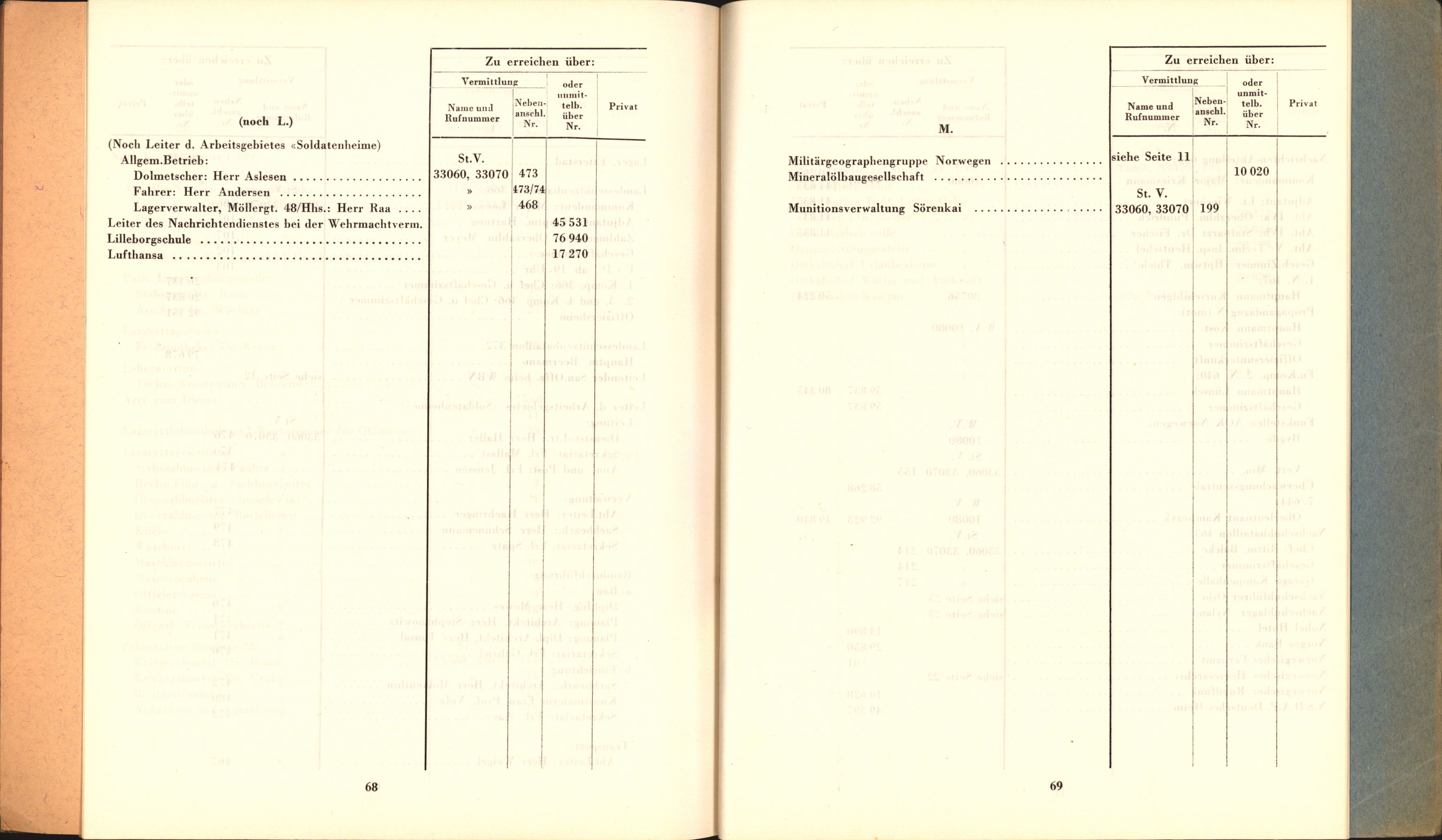 Forsvarets Overkommando. 2 kontor. Arkiv 11.4. Spredte tyske arkivsaker, AV/RA-RAFA-7031/D/Dar/Darb/L0014: Reichskommissariat., 1942-1944, p. 438