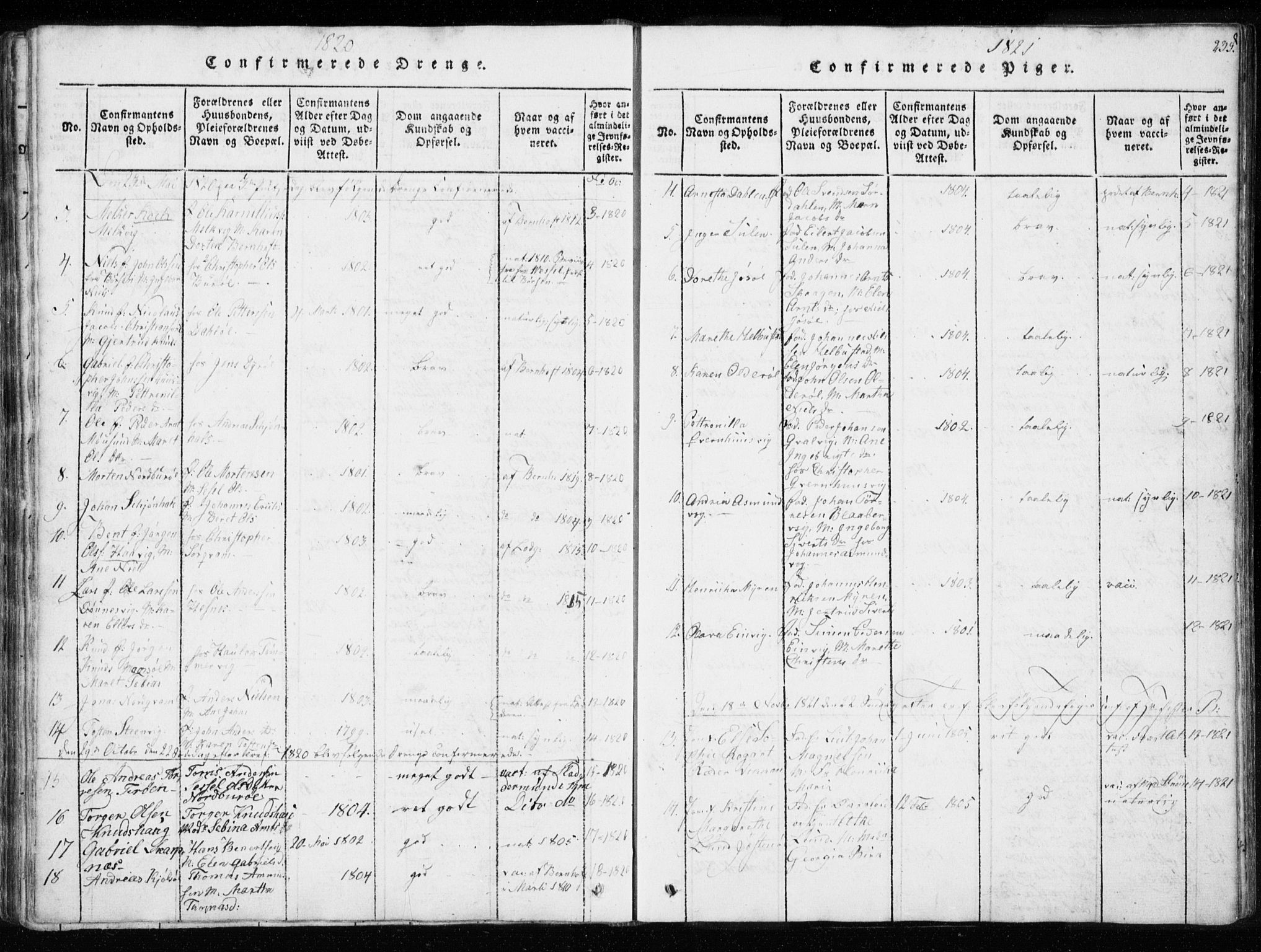 Ministerialprotokoller, klokkerbøker og fødselsregistre - Sør-Trøndelag, SAT/A-1456/634/L0527: Parish register (official) no. 634A03, 1818-1826, p. 235