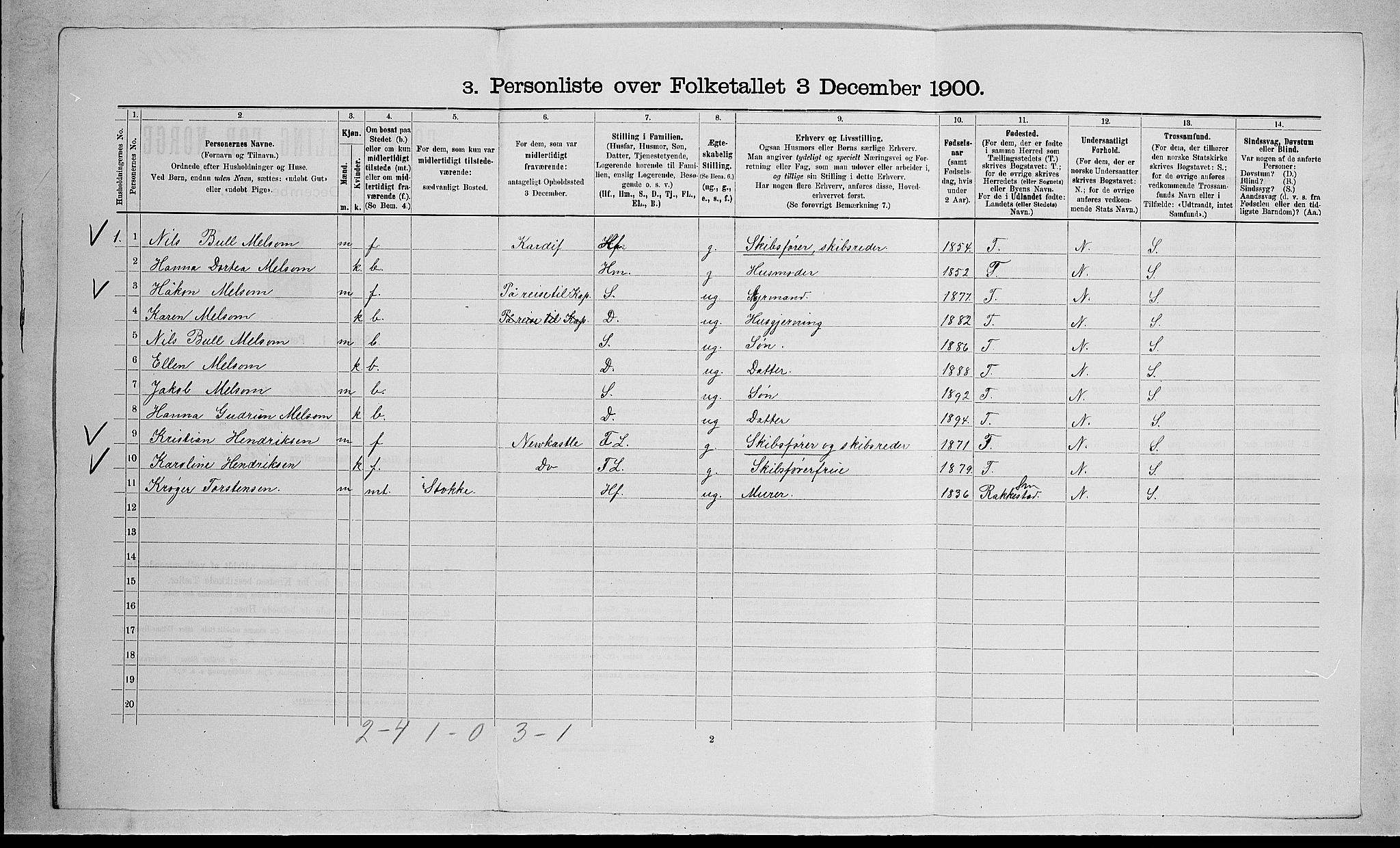 RA, 1900 census for Stokke, 1900, p. 374