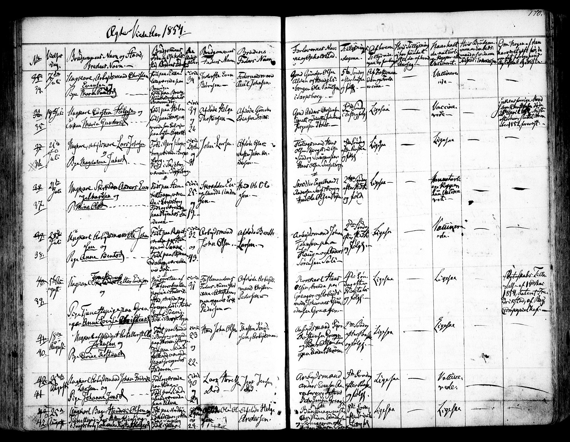 Tune prestekontor Kirkebøker, AV/SAO-A-2007/F/Fa/L0011: Parish register (official) no. 11, 1852-1856, p. 170
