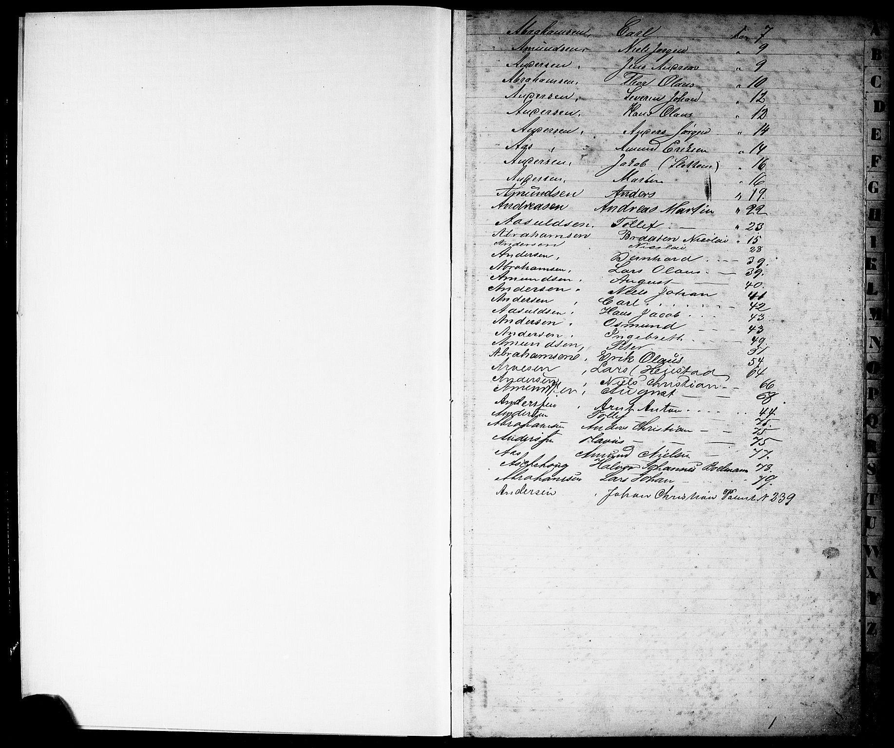 Brevik innrulleringskontor, SAKO/A-833/F/Fa/L0001: Annotasjonsrulle, 1860-1868, p. 3
