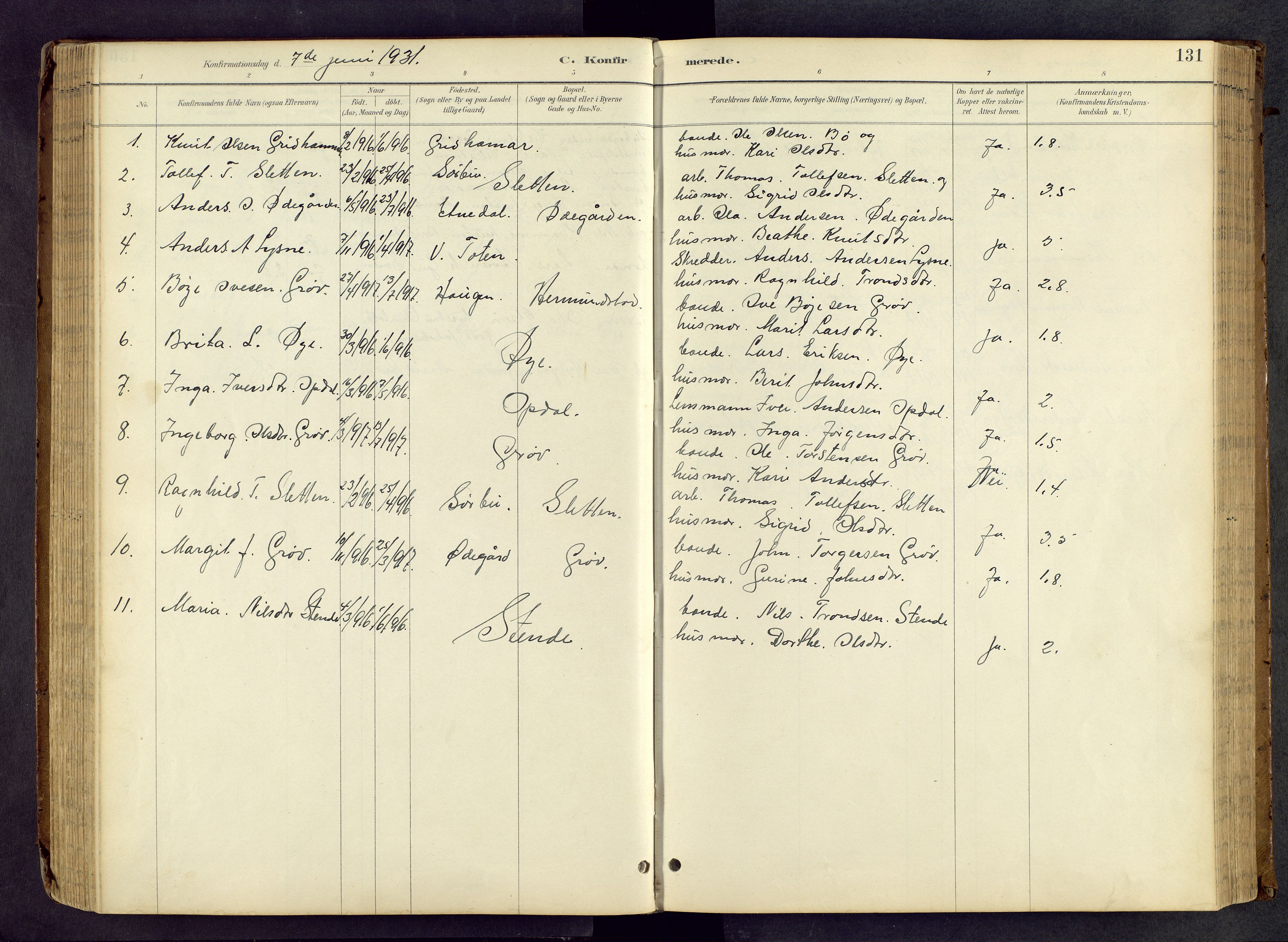 Vang prestekontor, Valdres, SAH/PREST-140/H/Hb/L0005: Parish register (copy) no. 5, 1889-1945, p. 131