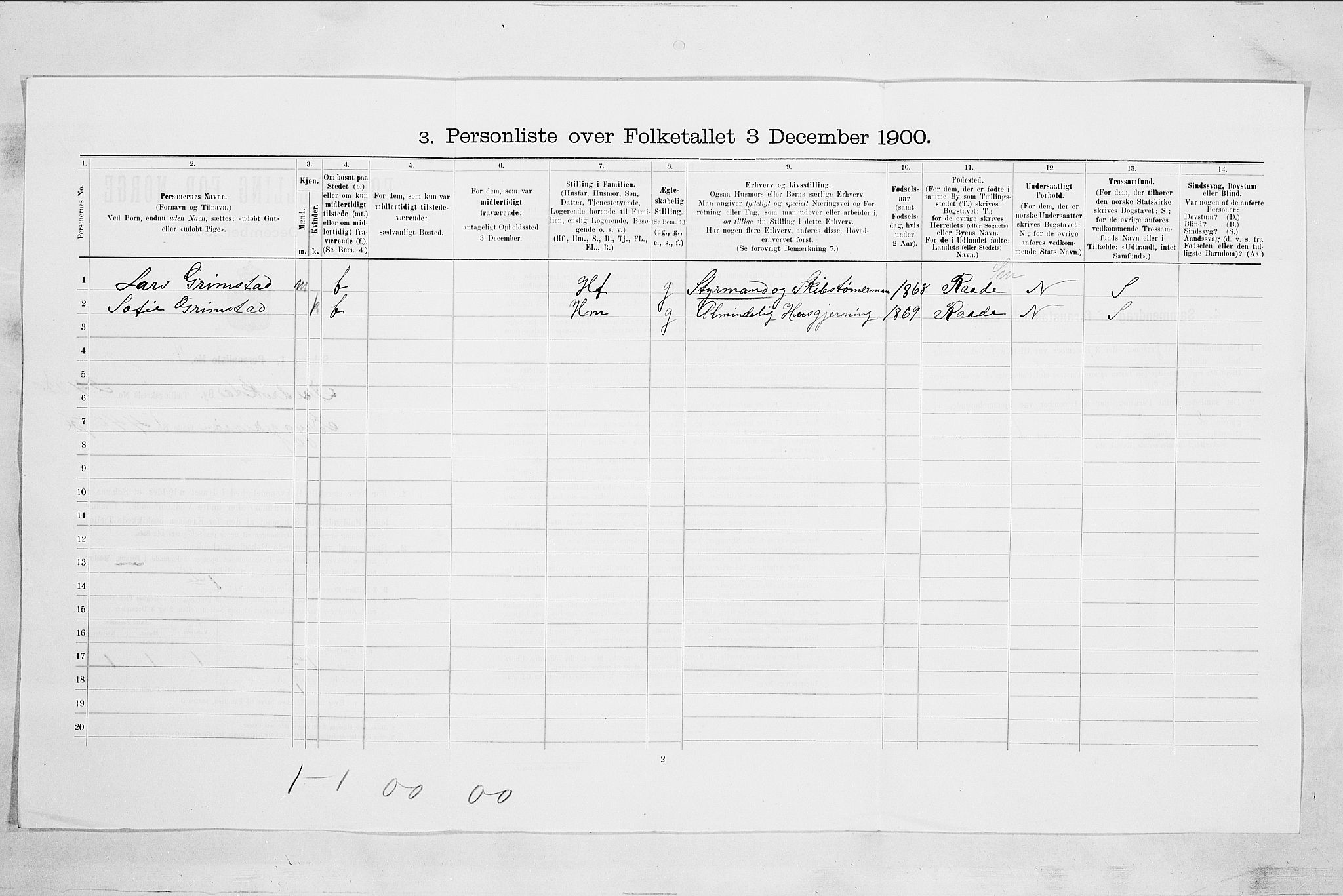 SAO, 1900 census for Fredrikstad, 1900