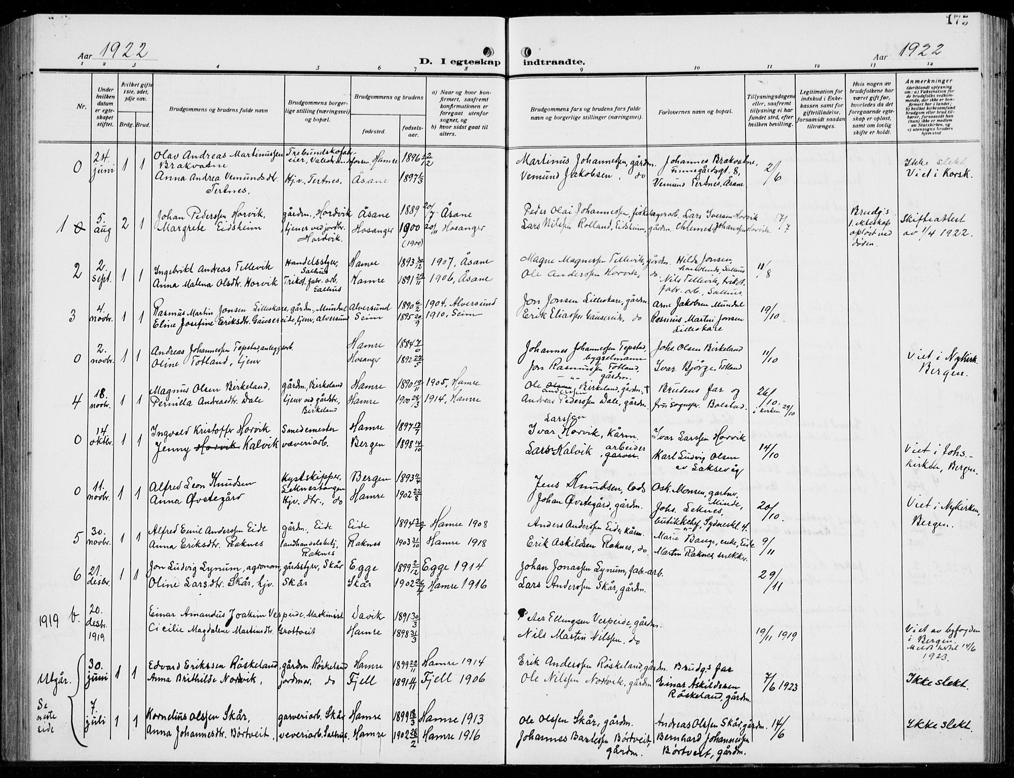 Hamre sokneprestembete, AV/SAB-A-75501/H/Ha/Hab: Parish register (copy) no. B 5, 1920-1940, p. 175