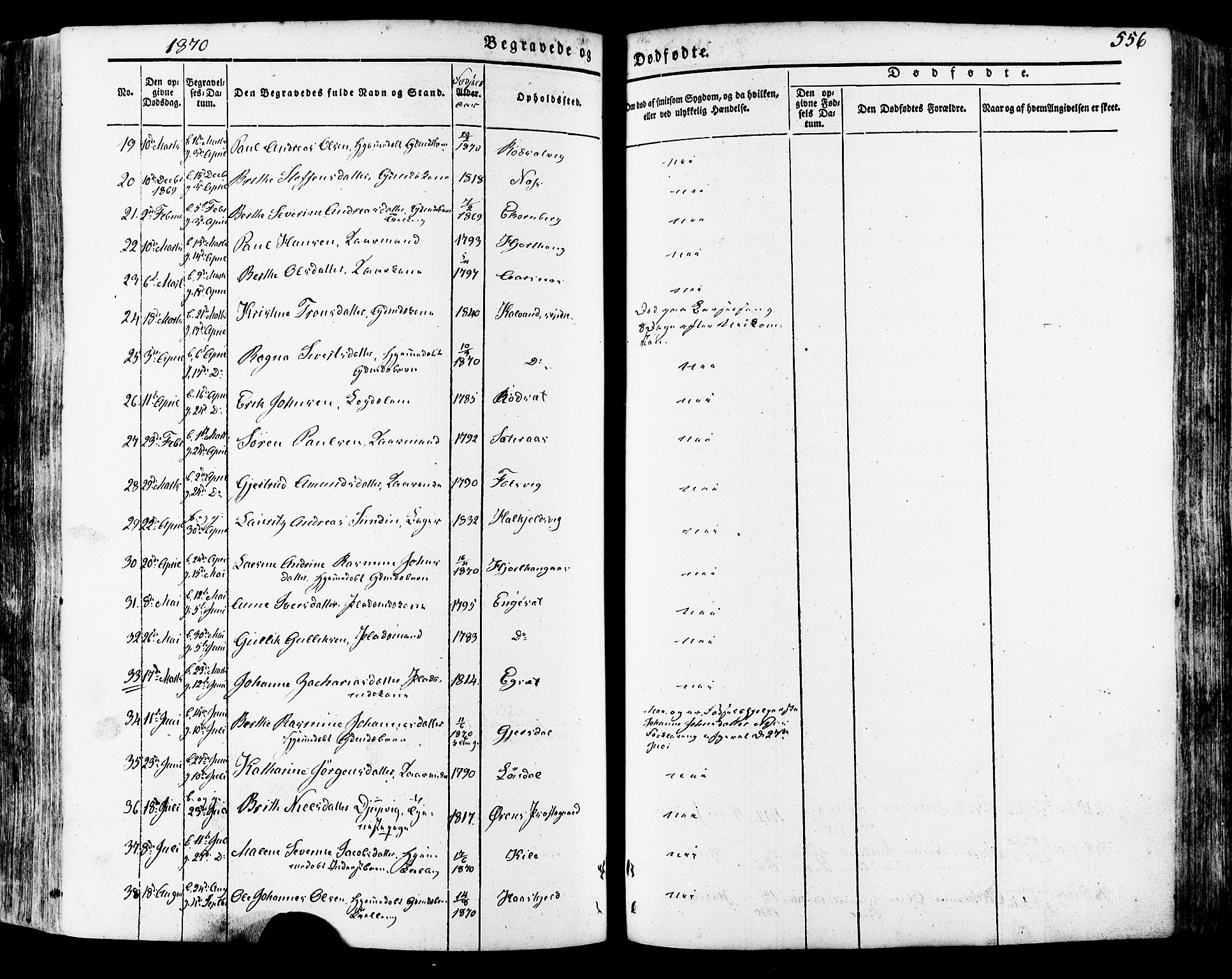 Ministerialprotokoller, klokkerbøker og fødselsregistre - Møre og Romsdal, AV/SAT-A-1454/511/L0140: Parish register (official) no. 511A07, 1851-1878, p. 556