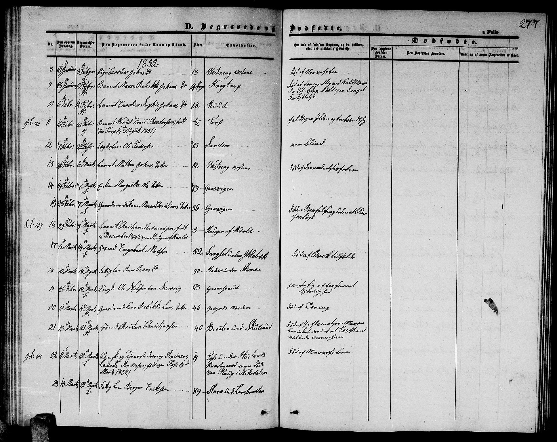 Høland prestekontor Kirkebøker, SAO/A-10346a/G/Ga/L0003: Parish register (copy) no. I 3, 1846-1853, p. 277