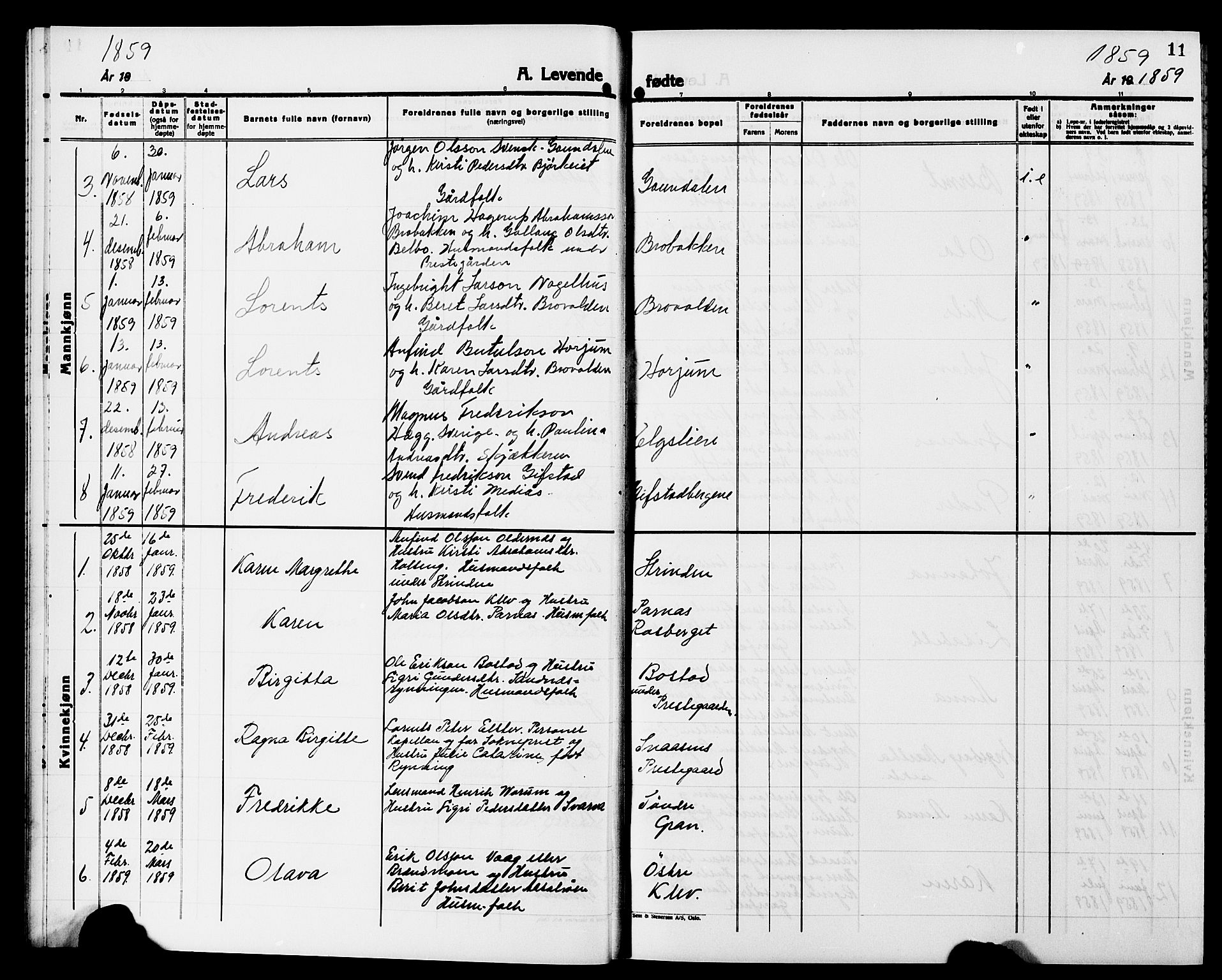 Ministerialprotokoller, klokkerbøker og fødselsregistre - Nord-Trøndelag, AV/SAT-A-1458/749/L0485: Parish register (official) no. 749D01, 1857-1872, p. 11